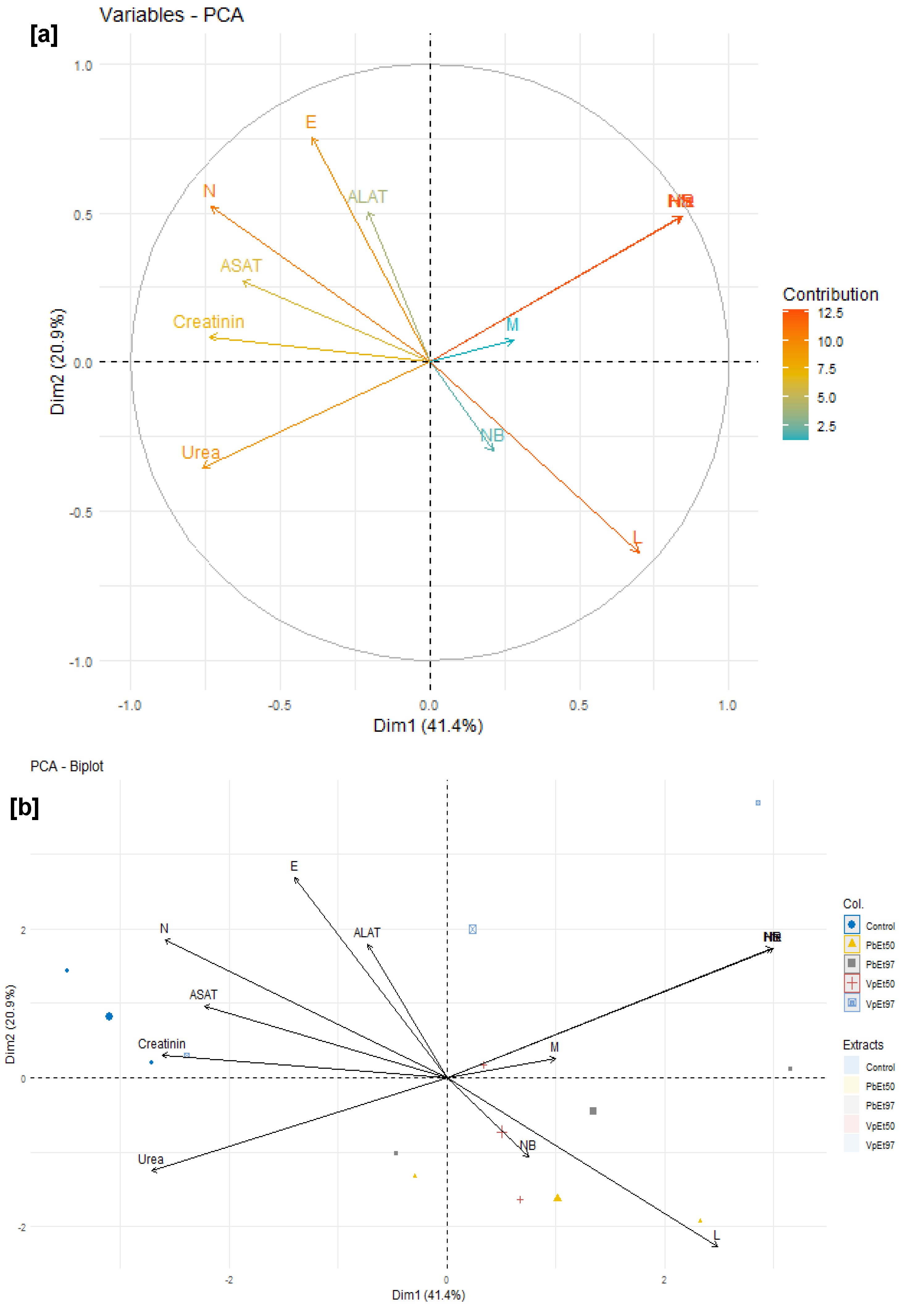Pharmaceuticals 18 01184 g023