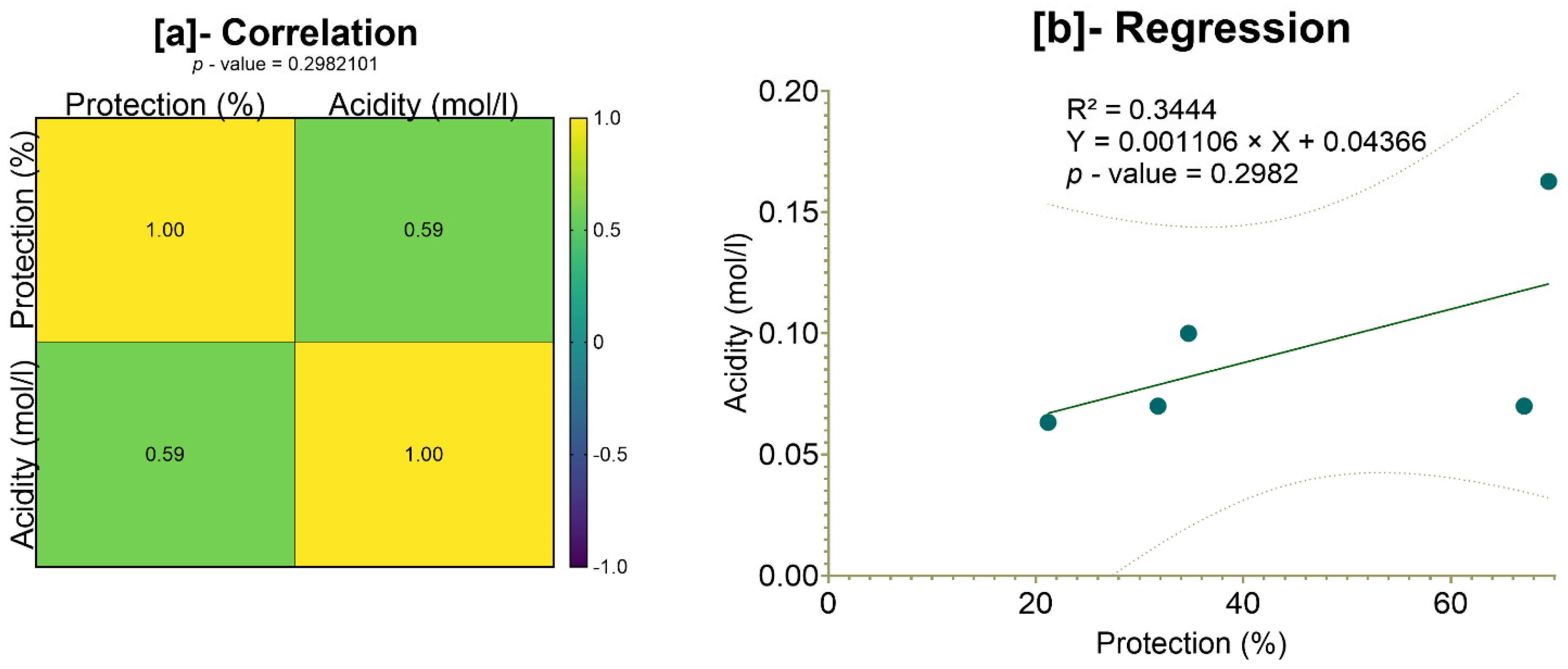 Pharmaceuticals 18 01184 g026
