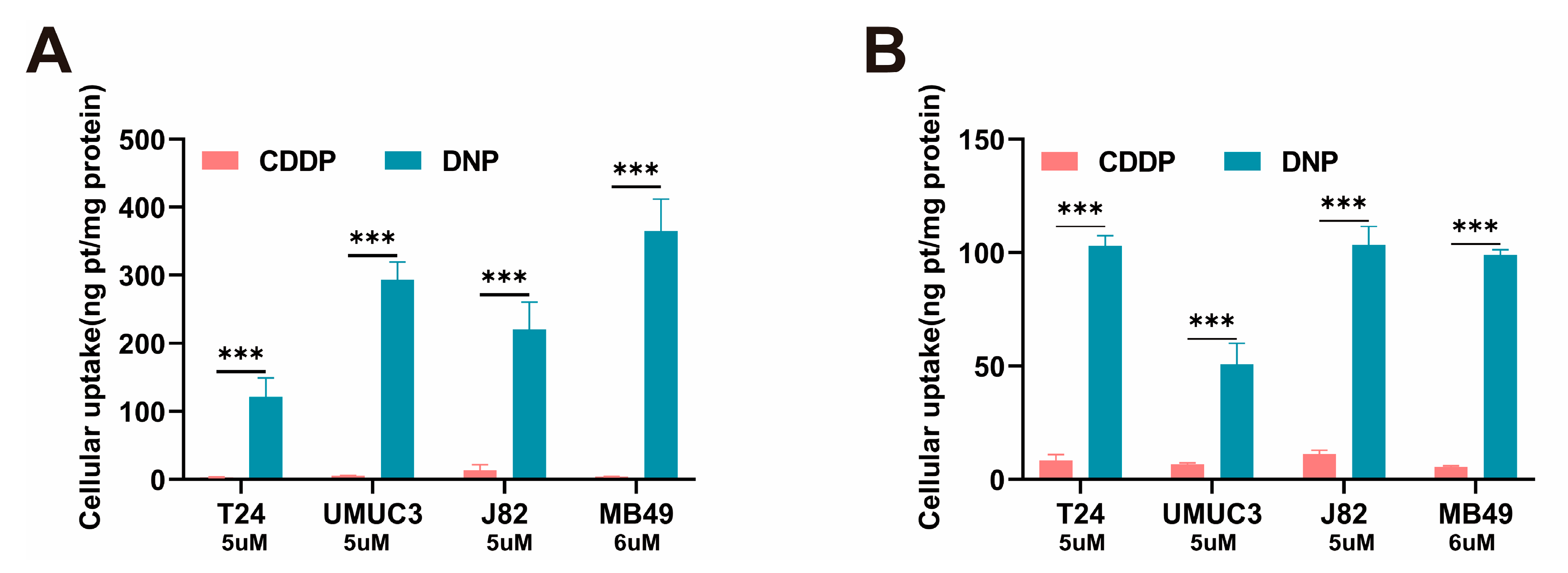 Pharmaceuticals 18 01185 g002