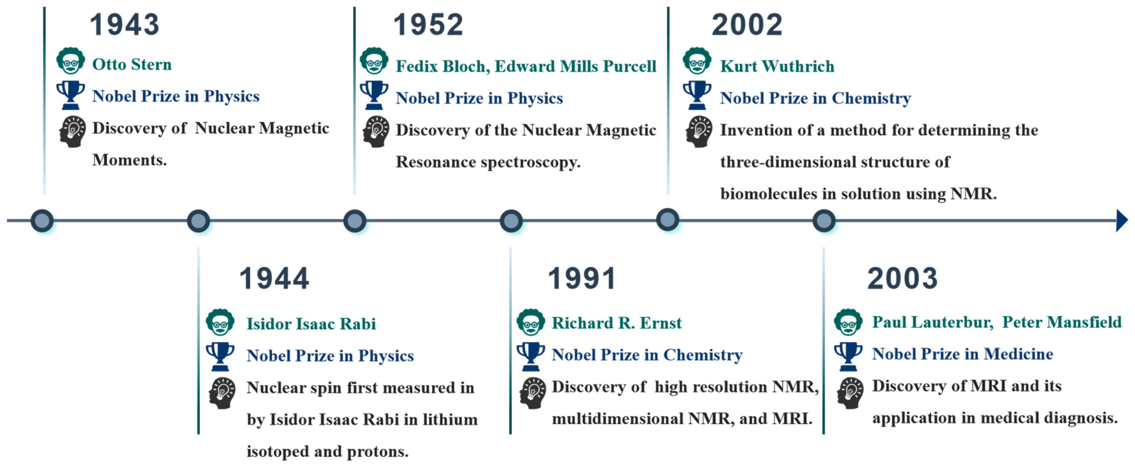 Pharmaceuticals 18 01186 g002 Pharmaceuticals 18 01186 g002