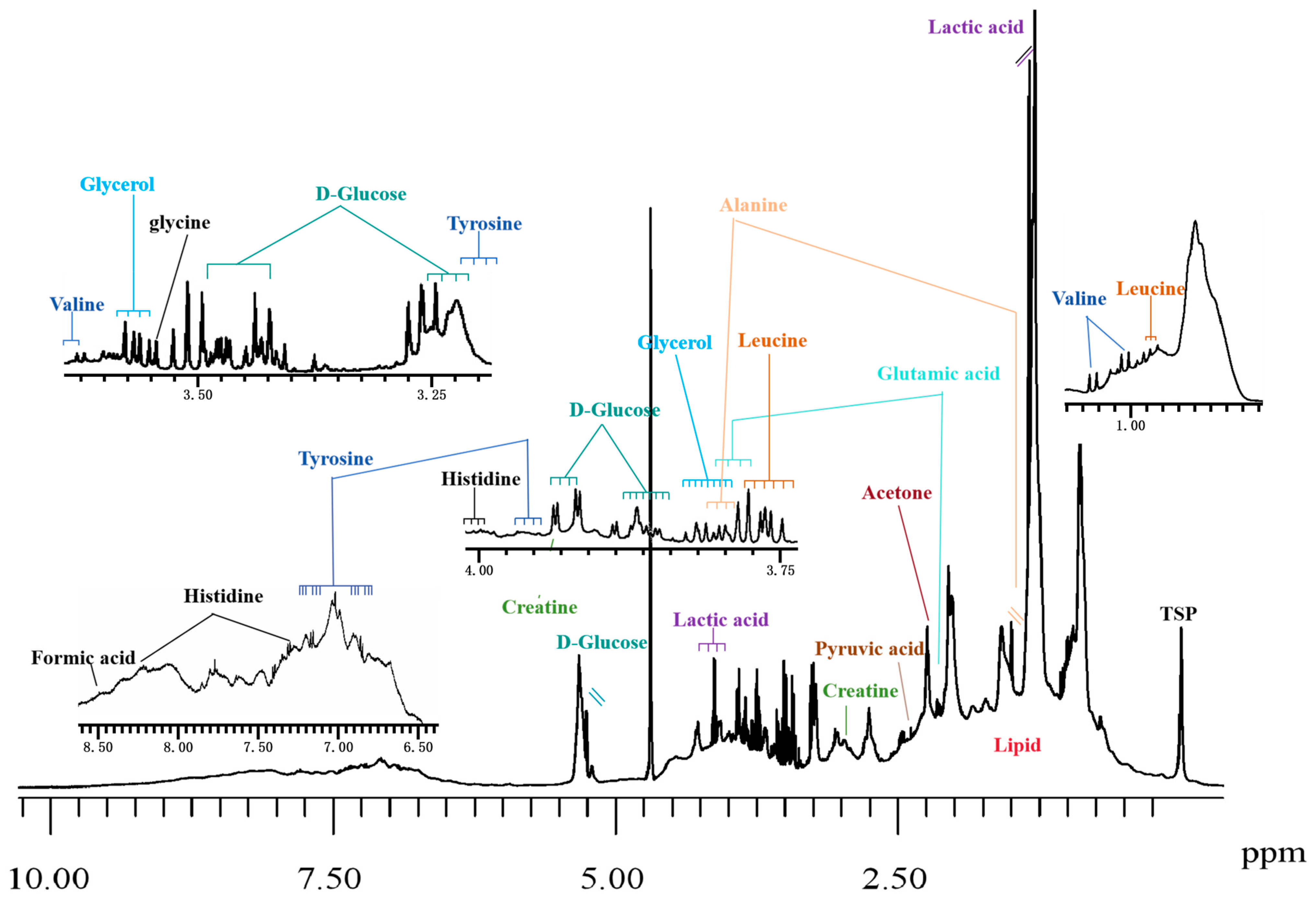 Pharmaceuticals 18 01186 g007 Pharmaceuticals 18 01186 g007