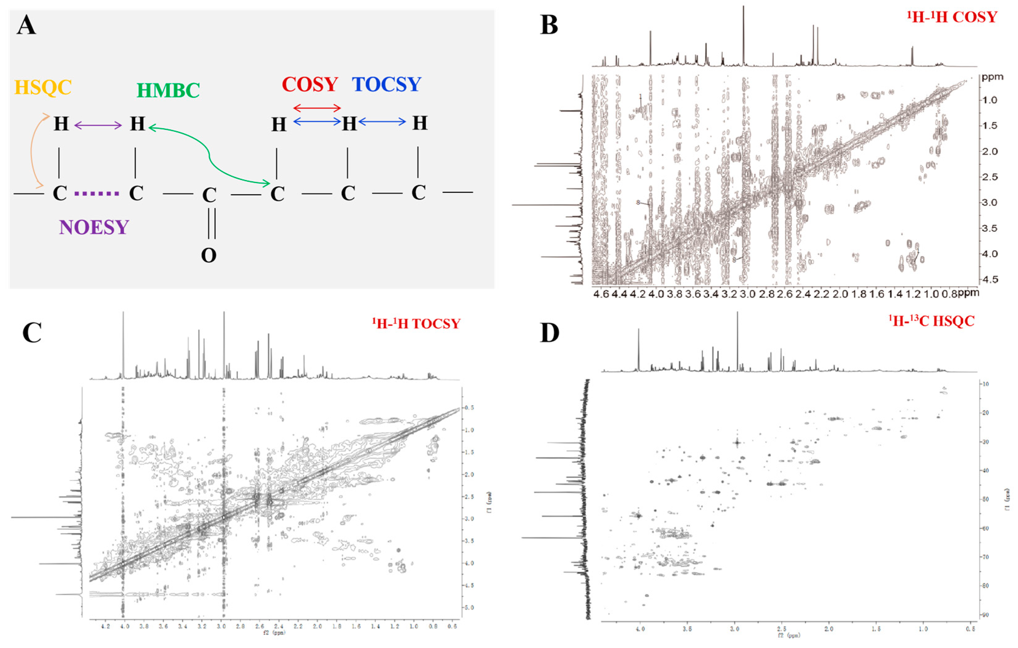 Pharmaceuticals 18 01186 g008 Pharmaceuticals 18 01186 g008