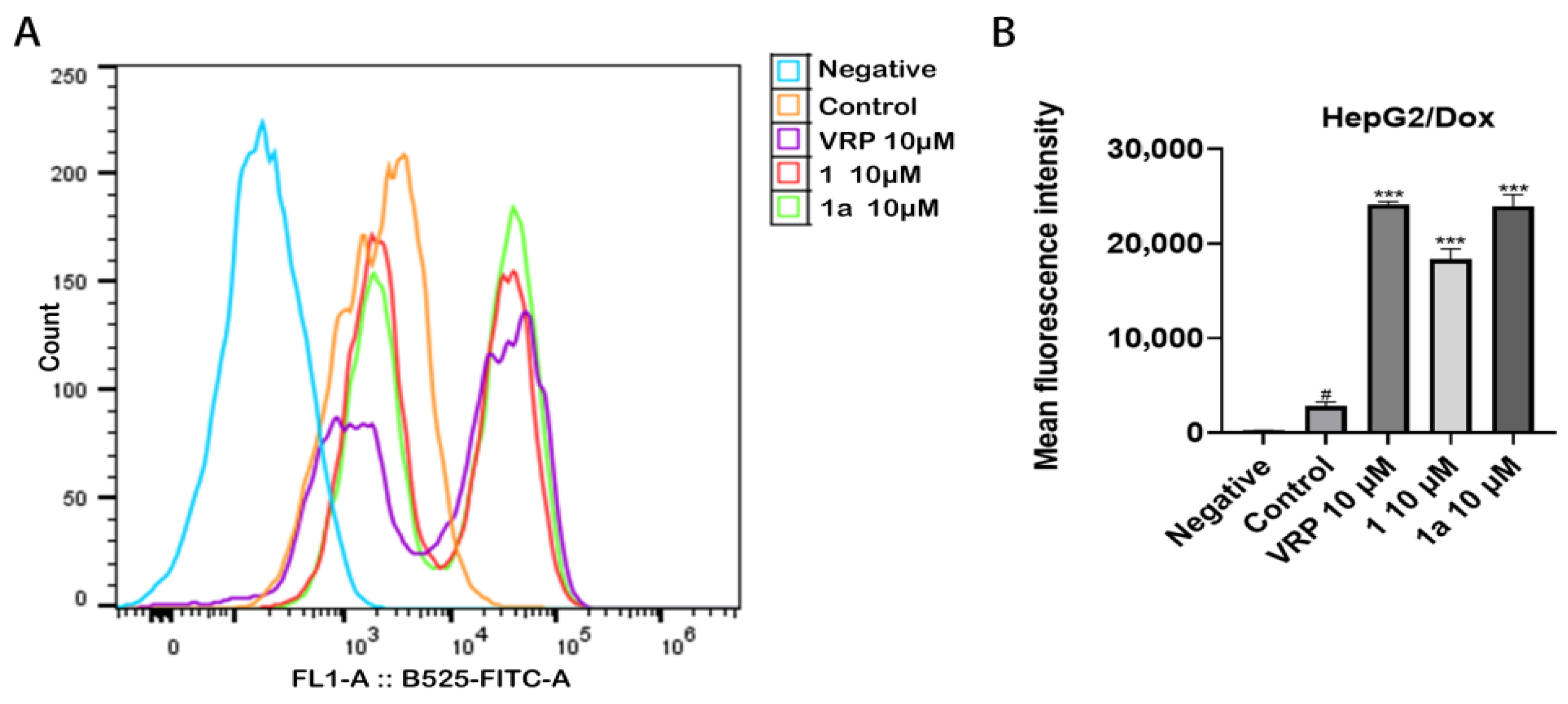 Pharmaceuticals 18 01187 g005 Pharmaceuticals 18 01187 g005