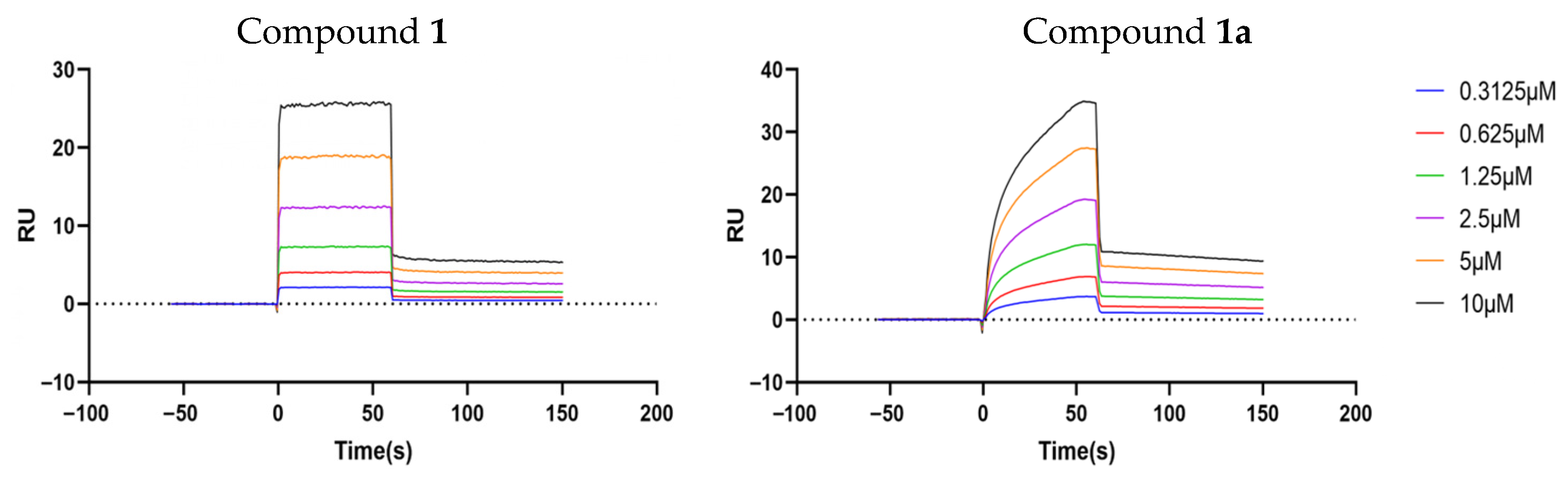 Pharmaceuticals 18 01187 g007 Pharmaceuticals 18 01187 g007