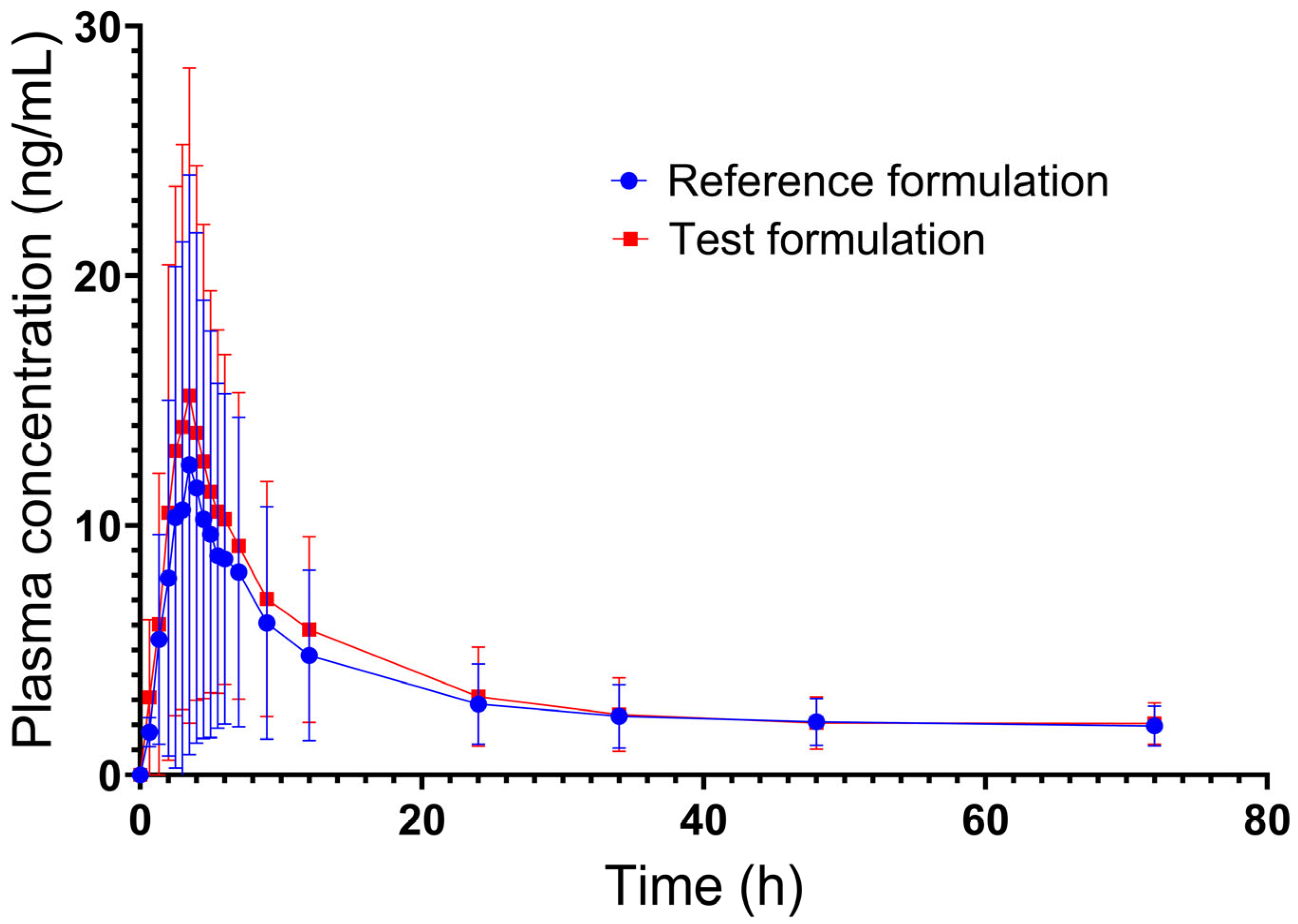 Pharmaceuticals 18 01193 g002 Pharmaceuticals 18 01193 g002