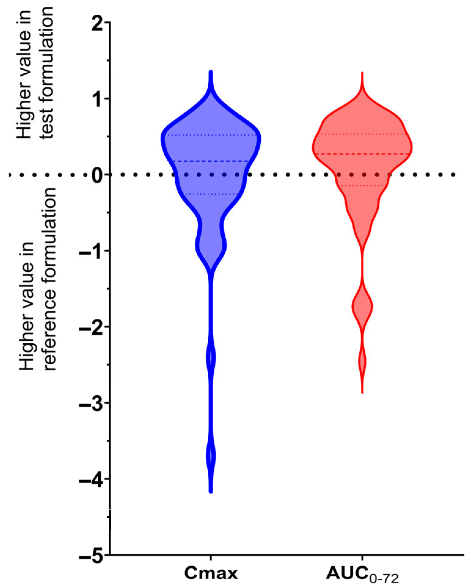 Pharmaceuticals 18 01193 g004 Pharmaceuticals 18 01193 g004