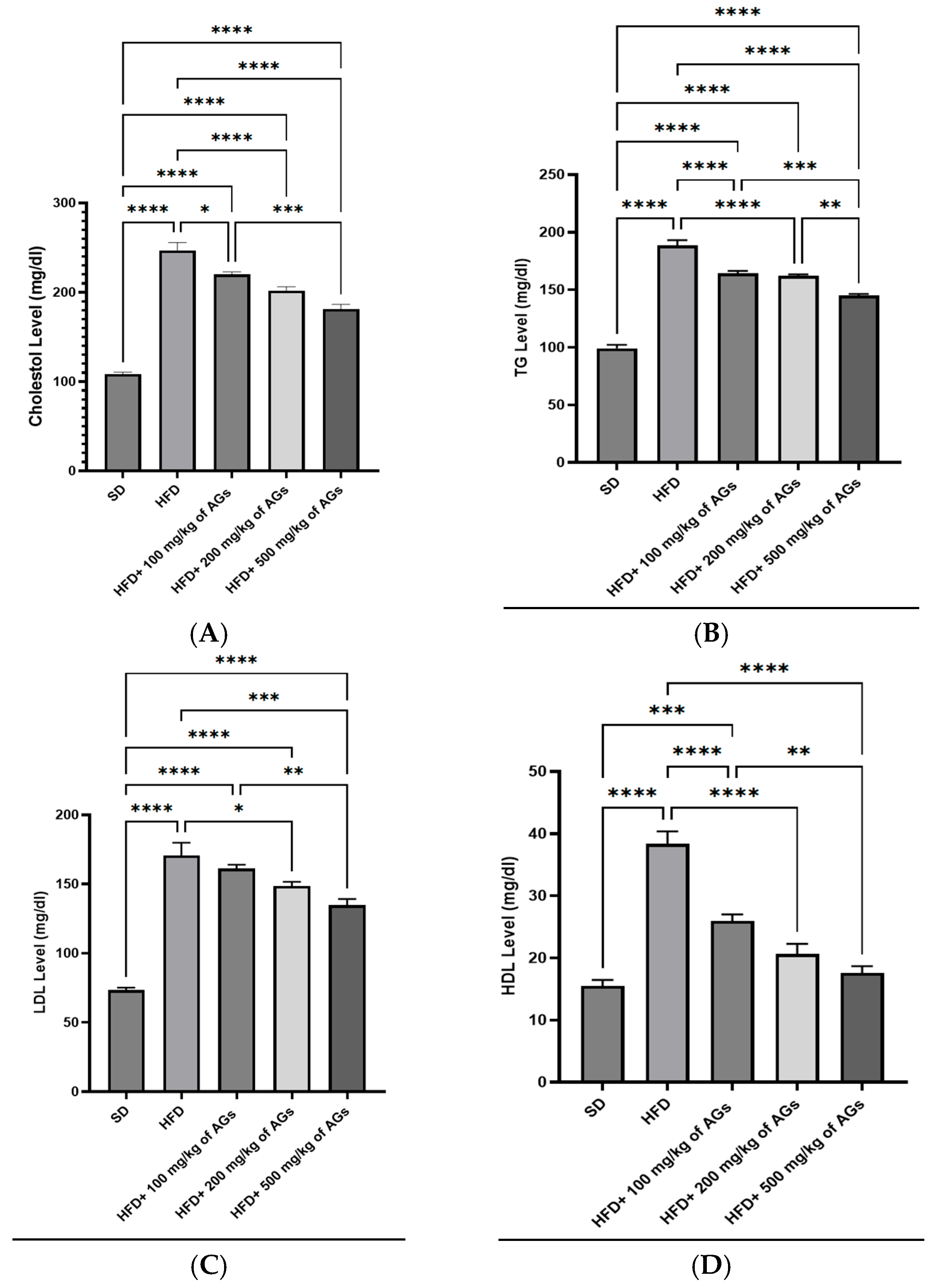 Pharmaceuticals 18 01196 g001 Pharmaceuticals 18 01196 g001