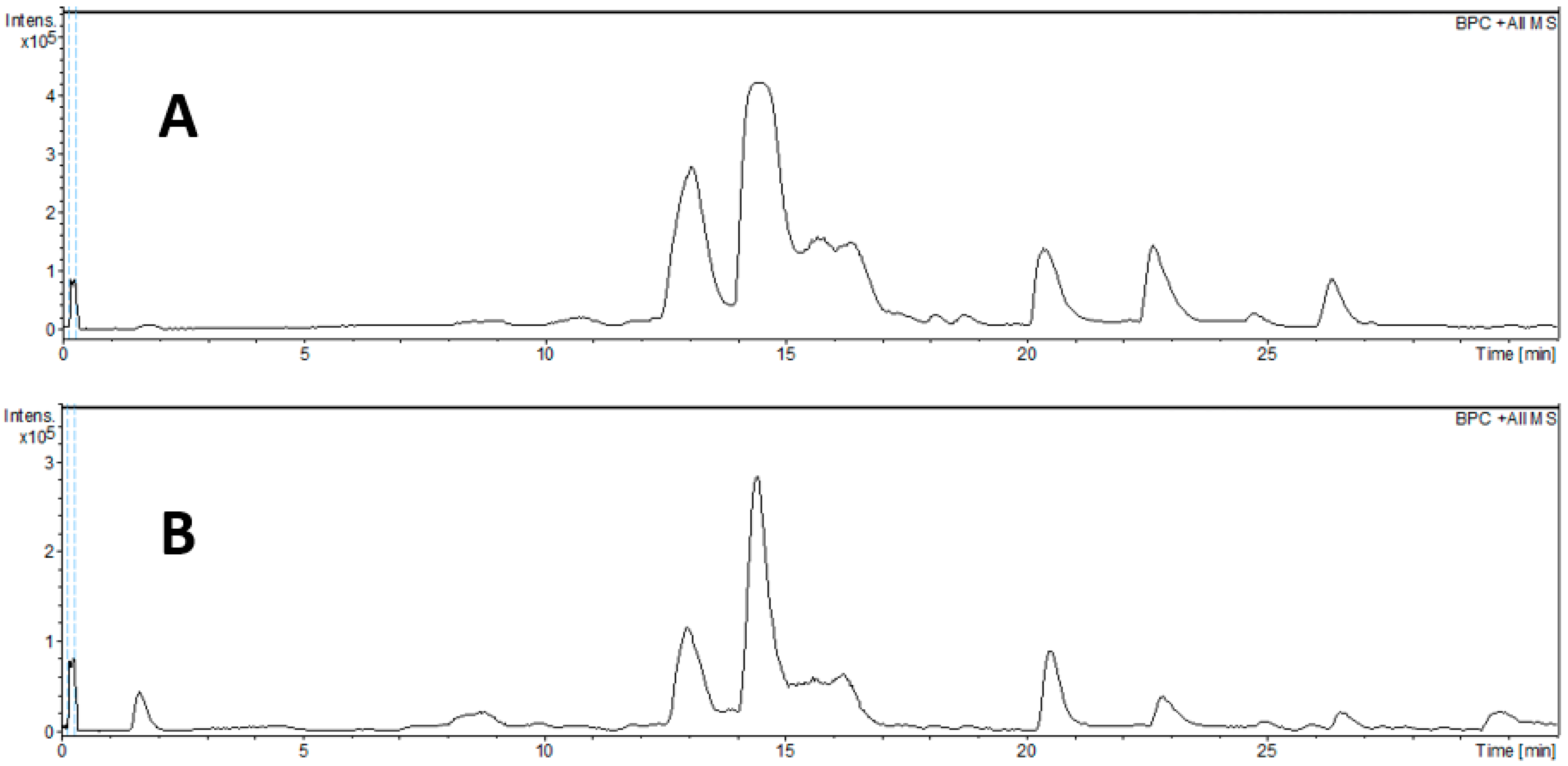 Pharmaceuticals 18 01199 g001 Pharmaceuticals 18 01199 g001