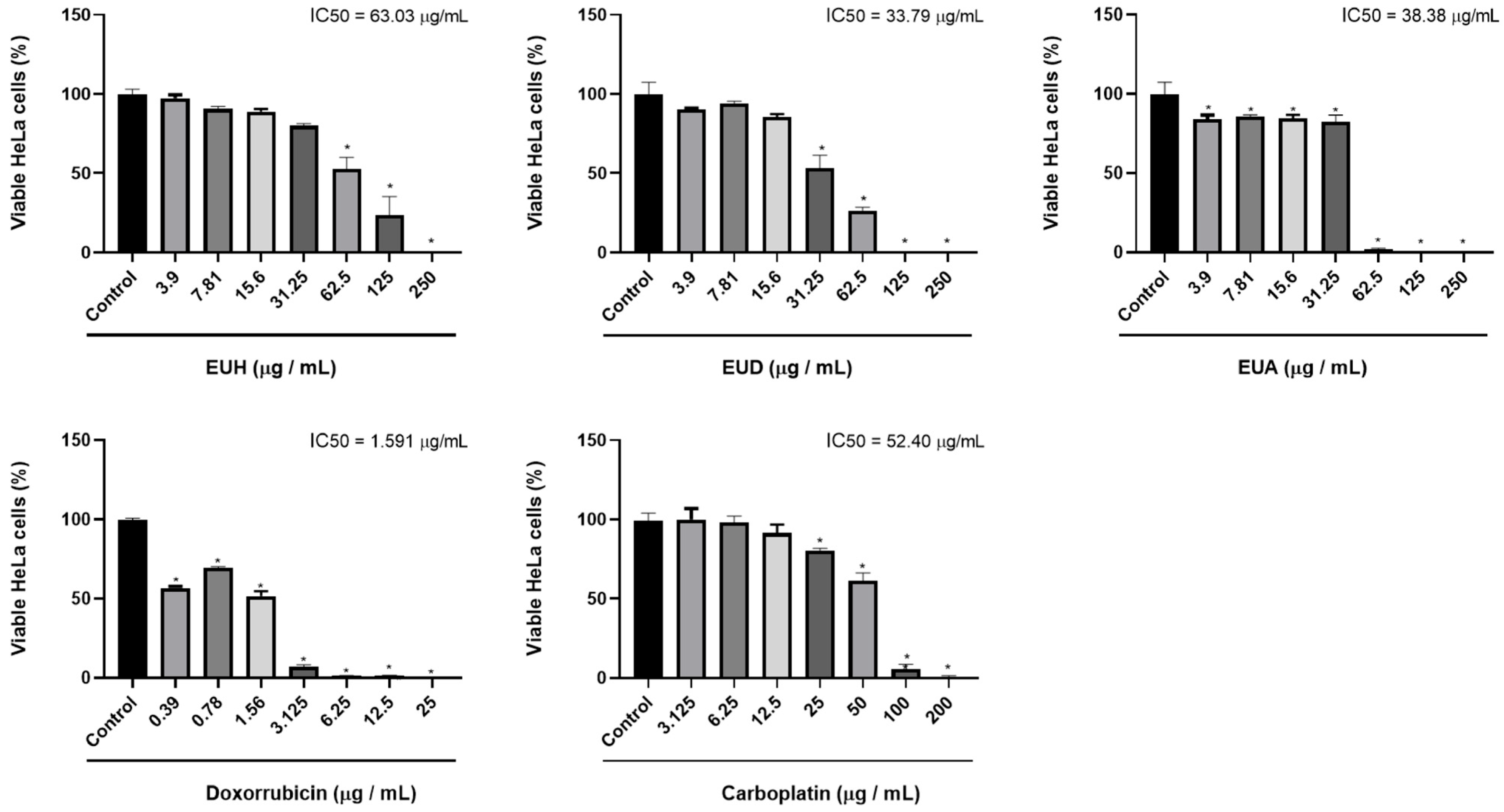 Pharmaceuticals 18 01199 g002 Pharmaceuticals 18 01199 g002