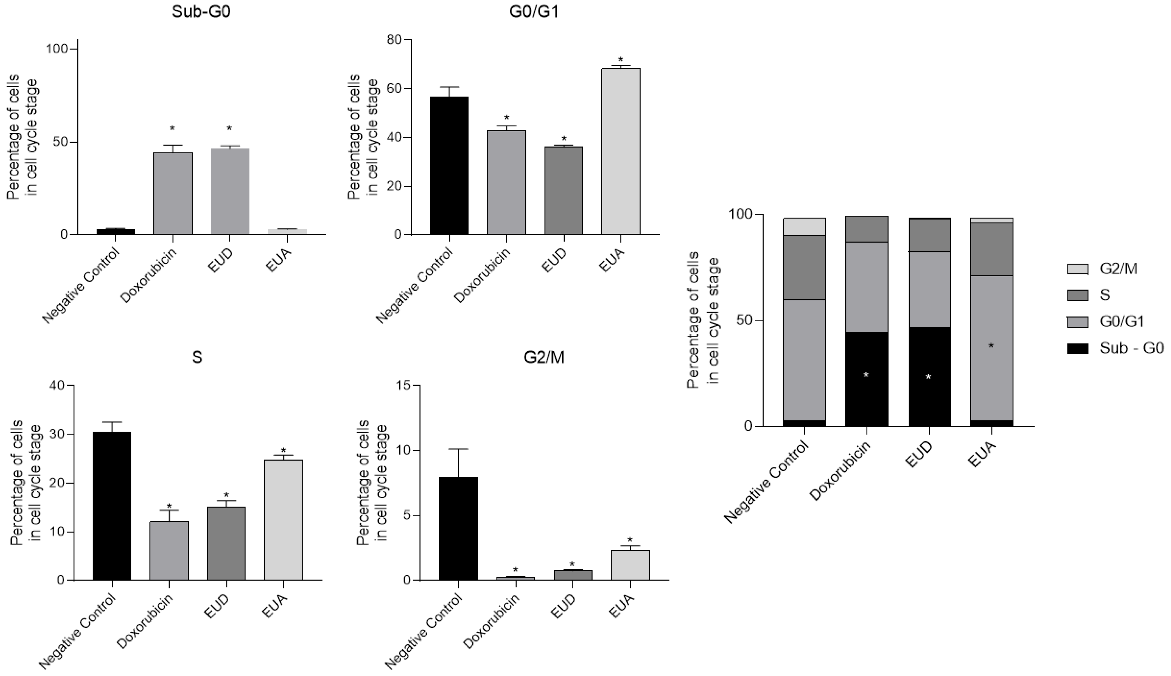 Pharmaceuticals 18 01199 g006 Pharmaceuticals 18 01199 g006