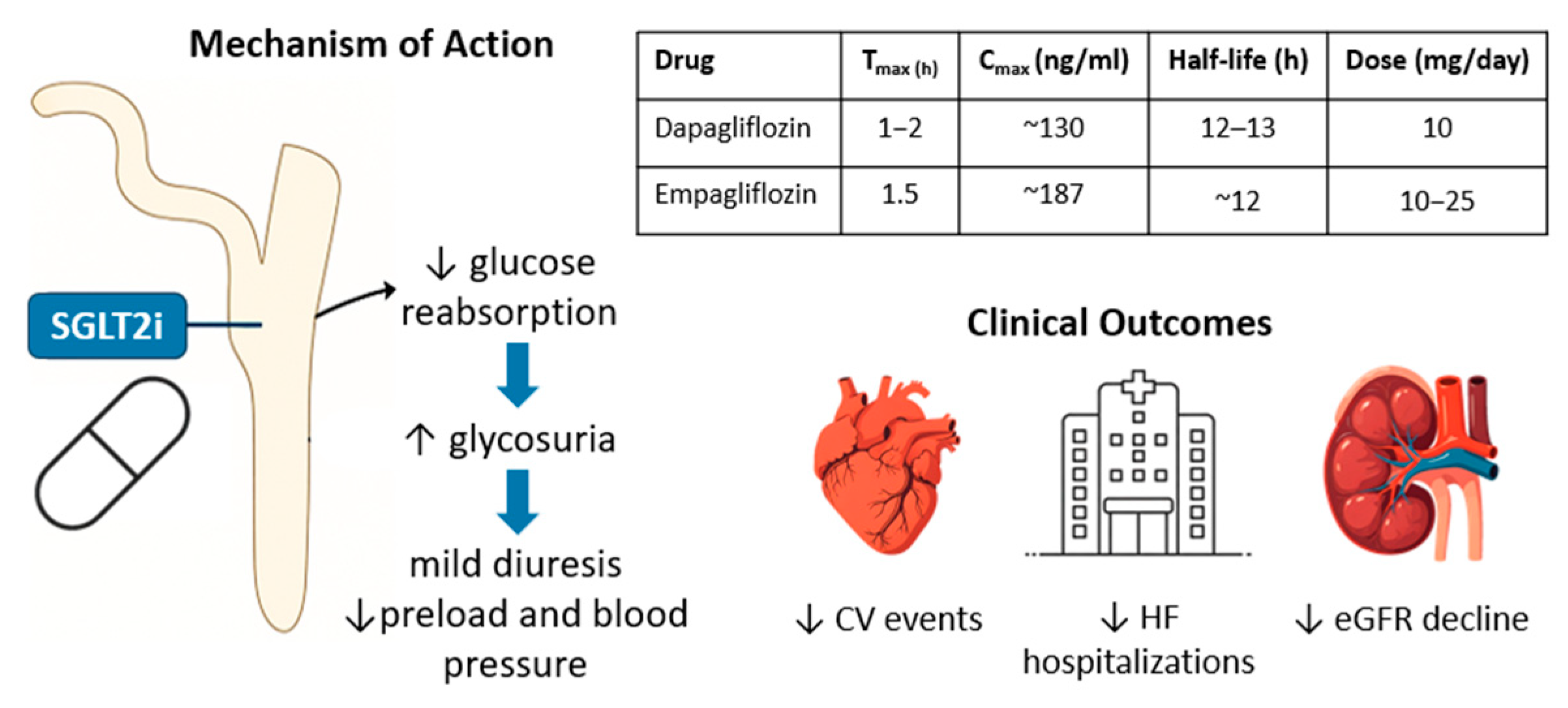 Pharmaceuticals 18 01200 g001