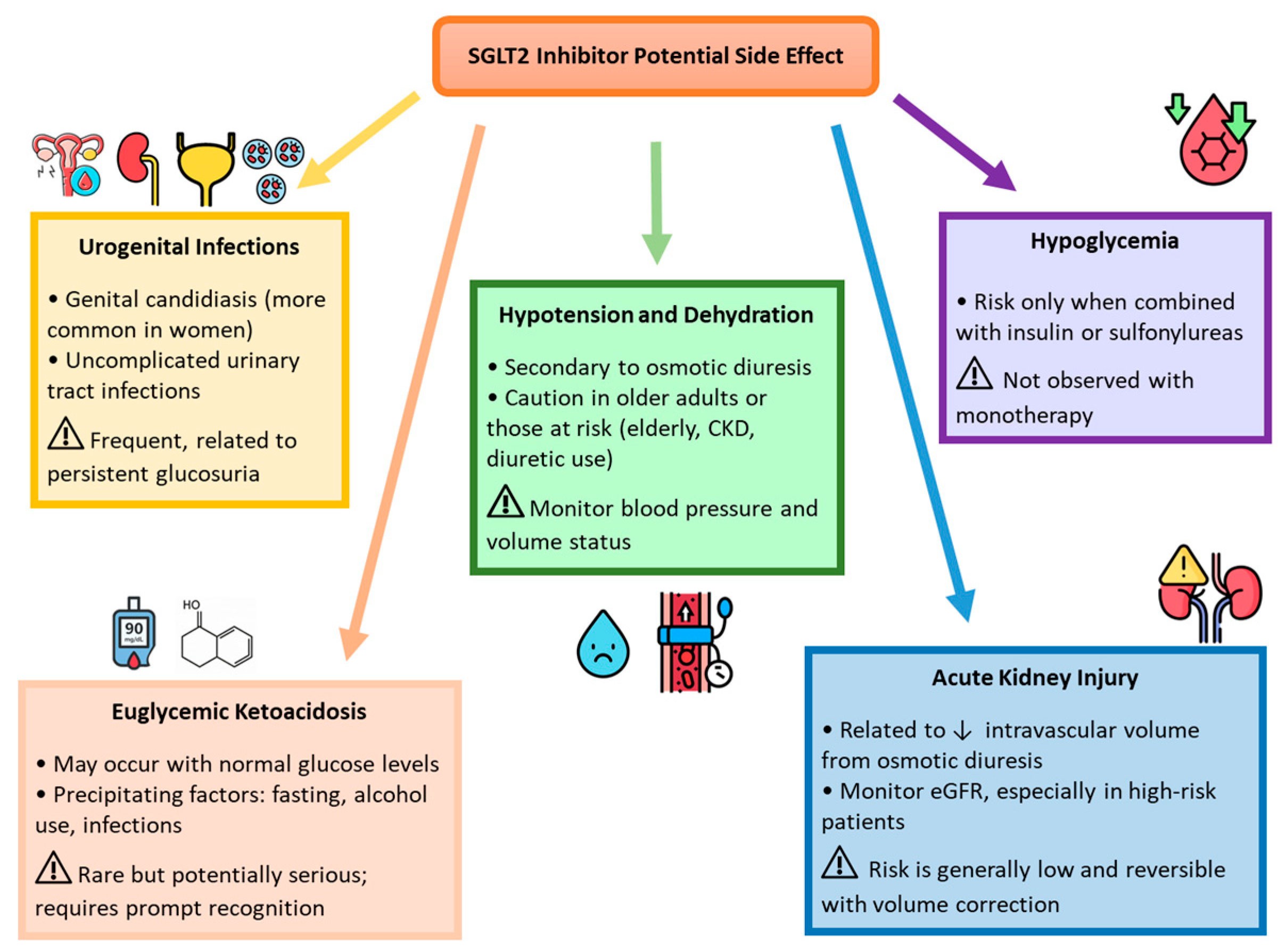 Pharmaceuticals 18 01200 g002