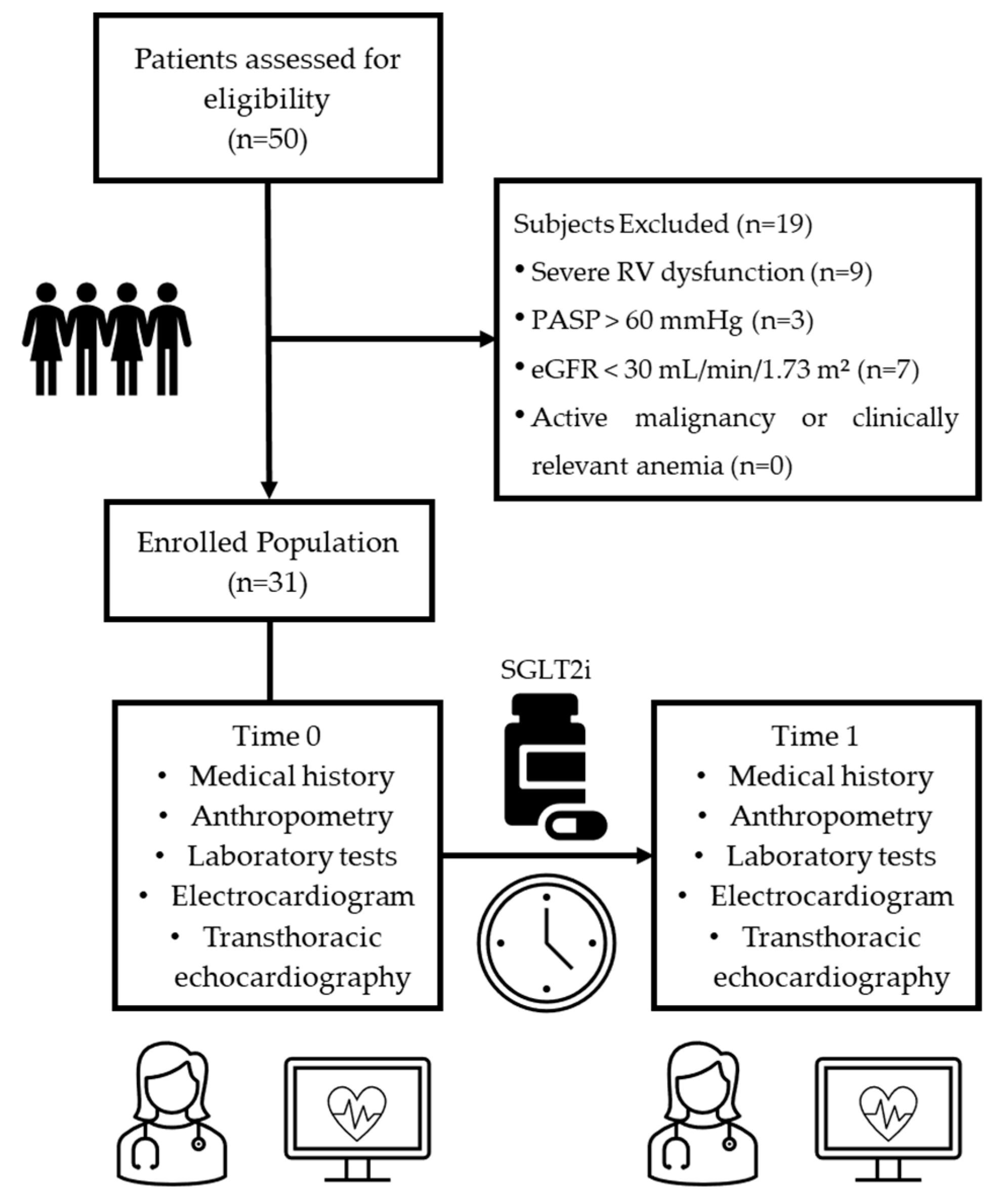 Pharmaceuticals 18 01200 g003