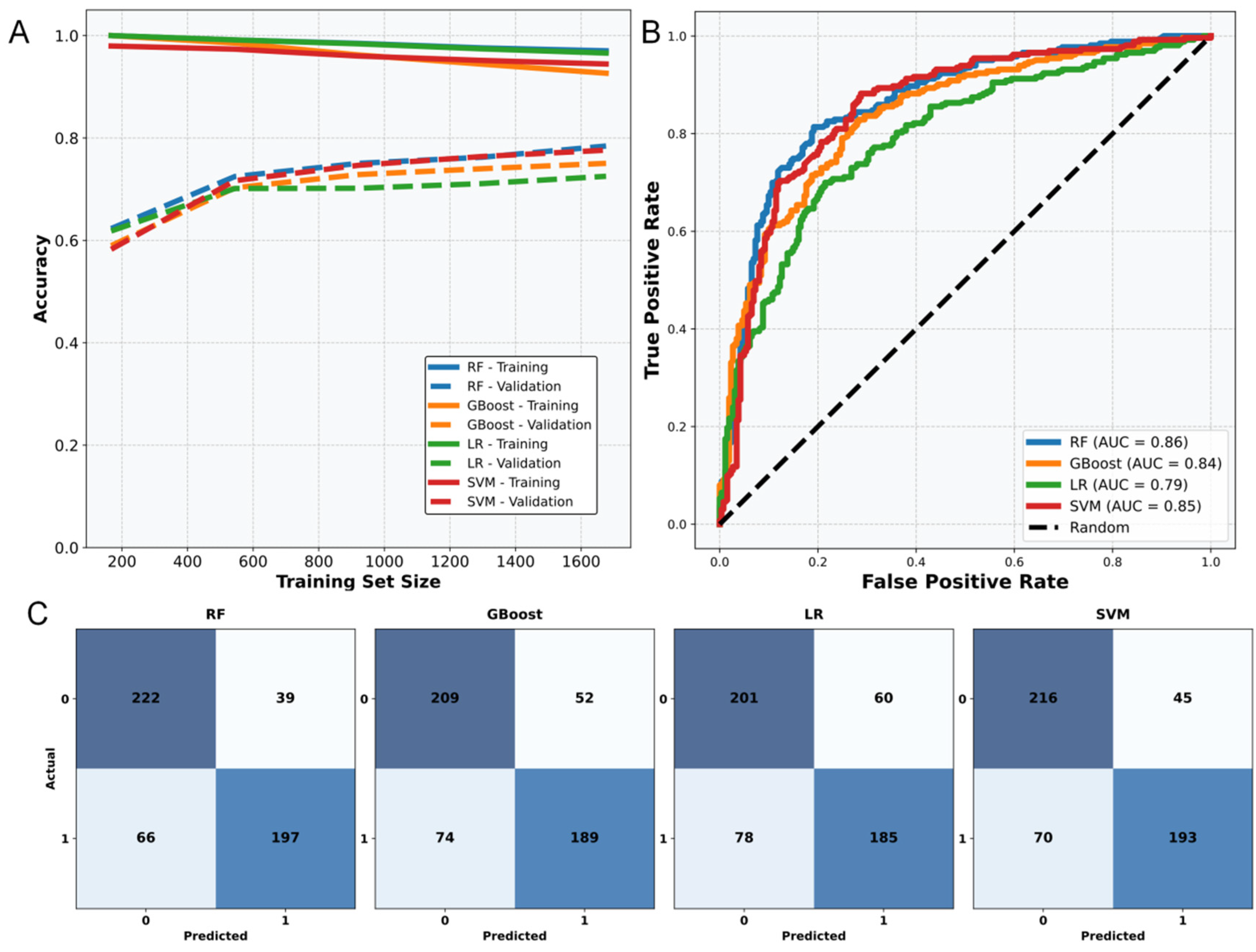 Pharmaceuticals 18 01205 g001 Pharmaceuticals 18 01205 g001