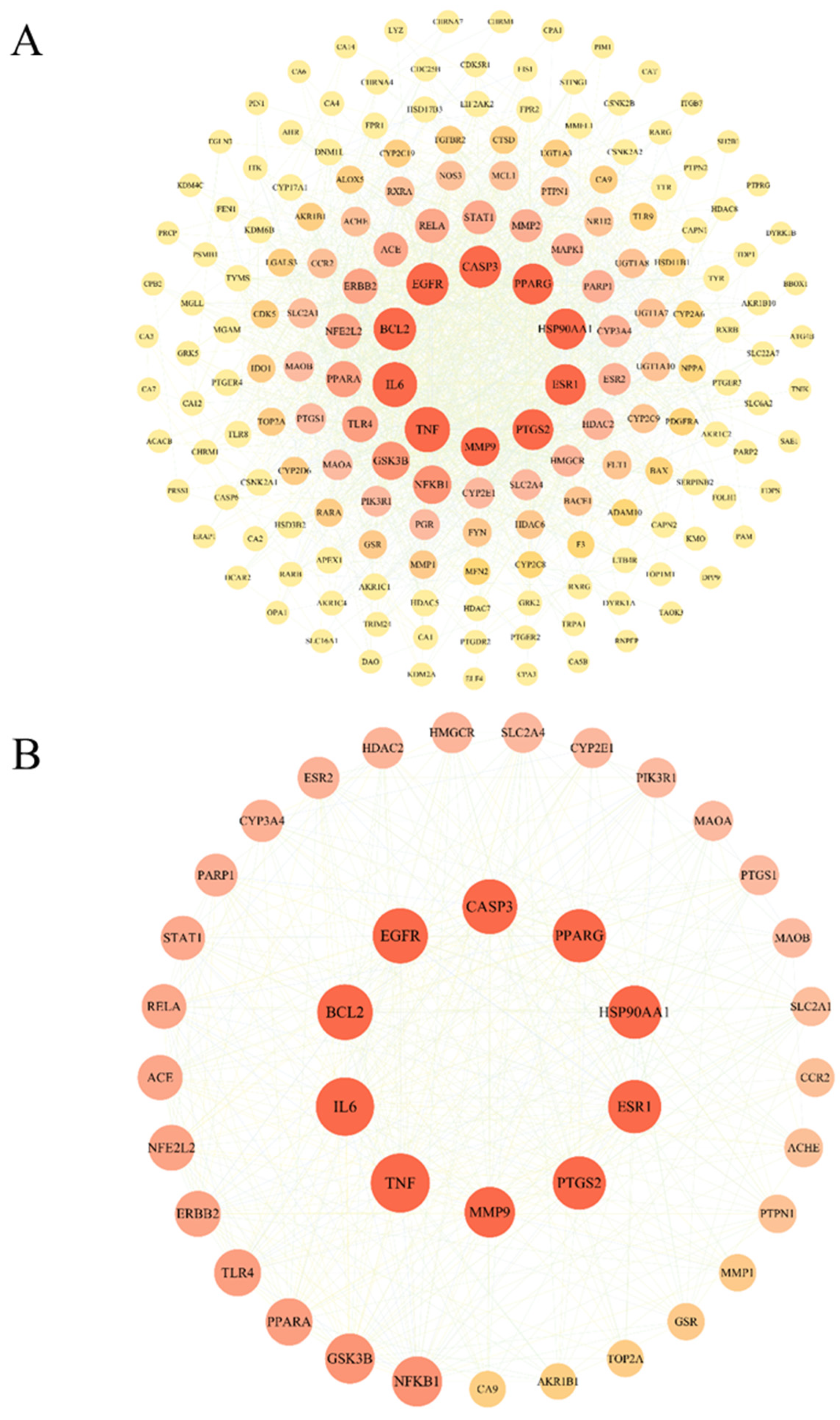 Pharmaceuticals 18 01205 g003 Pharmaceuticals 18 01205 g003