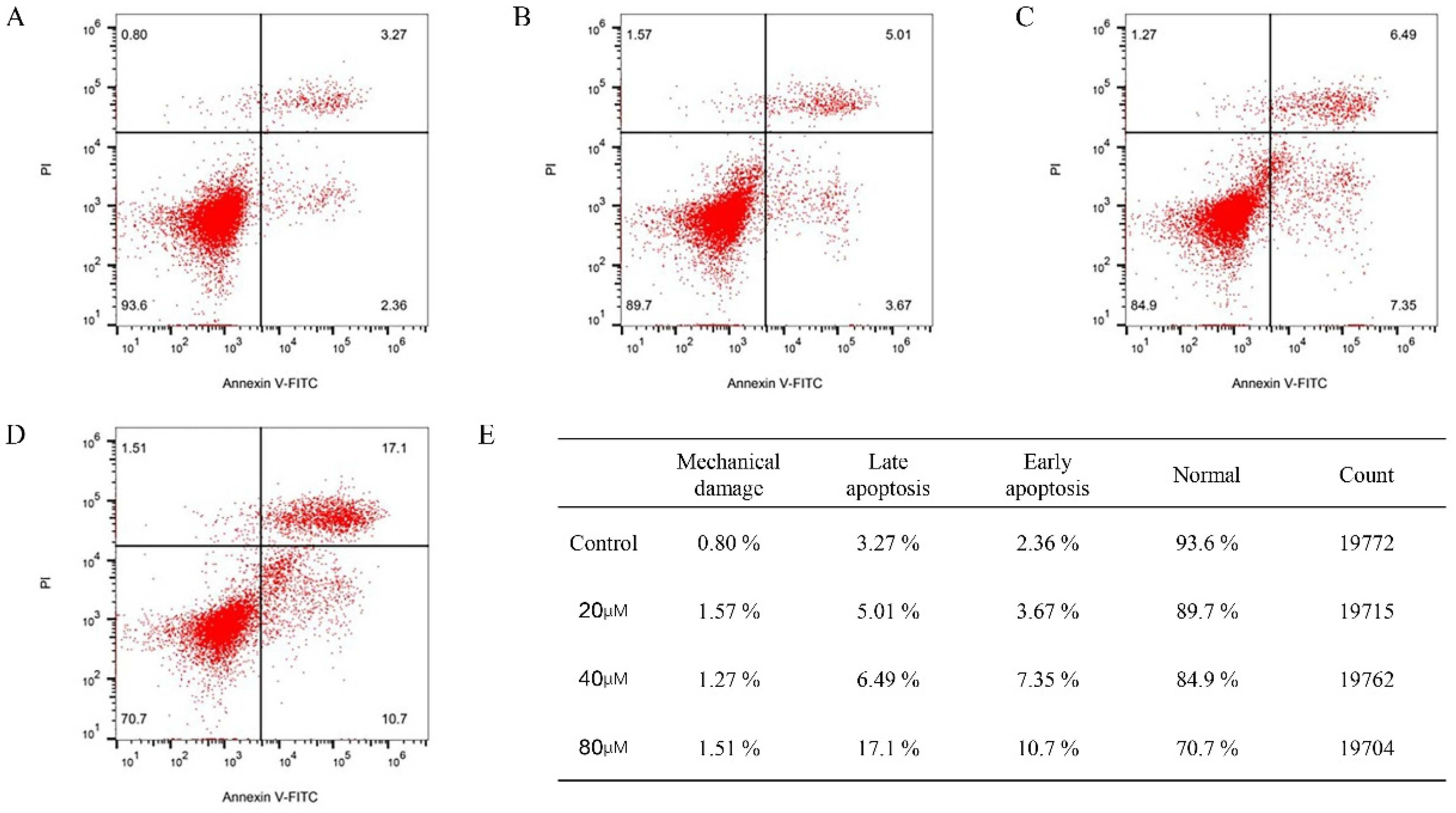 Pharmaceuticals 18 01205 g010 Pharmaceuticals 18 01205 g010