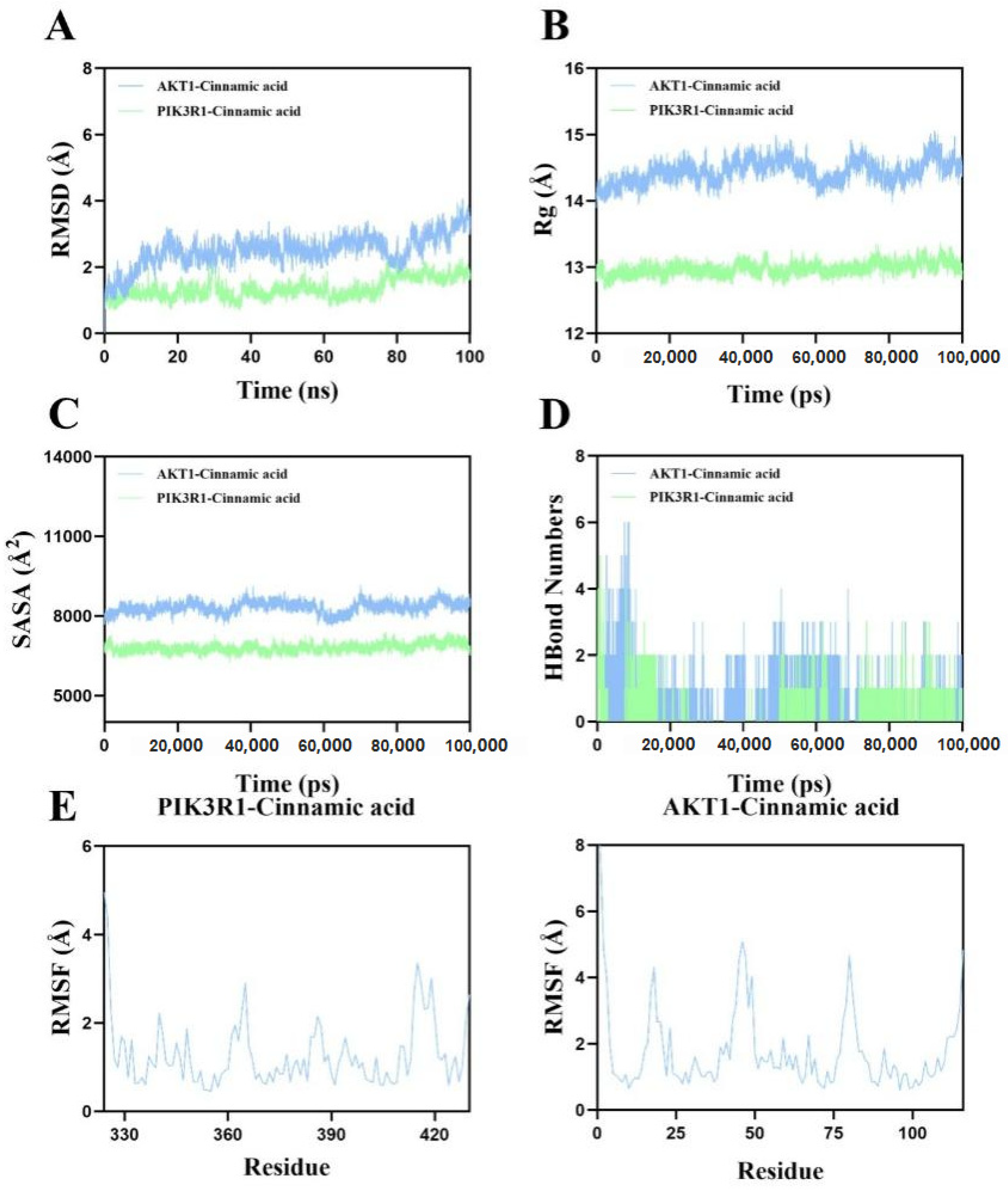 Pharmaceuticals 18 01205 g012 Pharmaceuticals 18 01205 g012