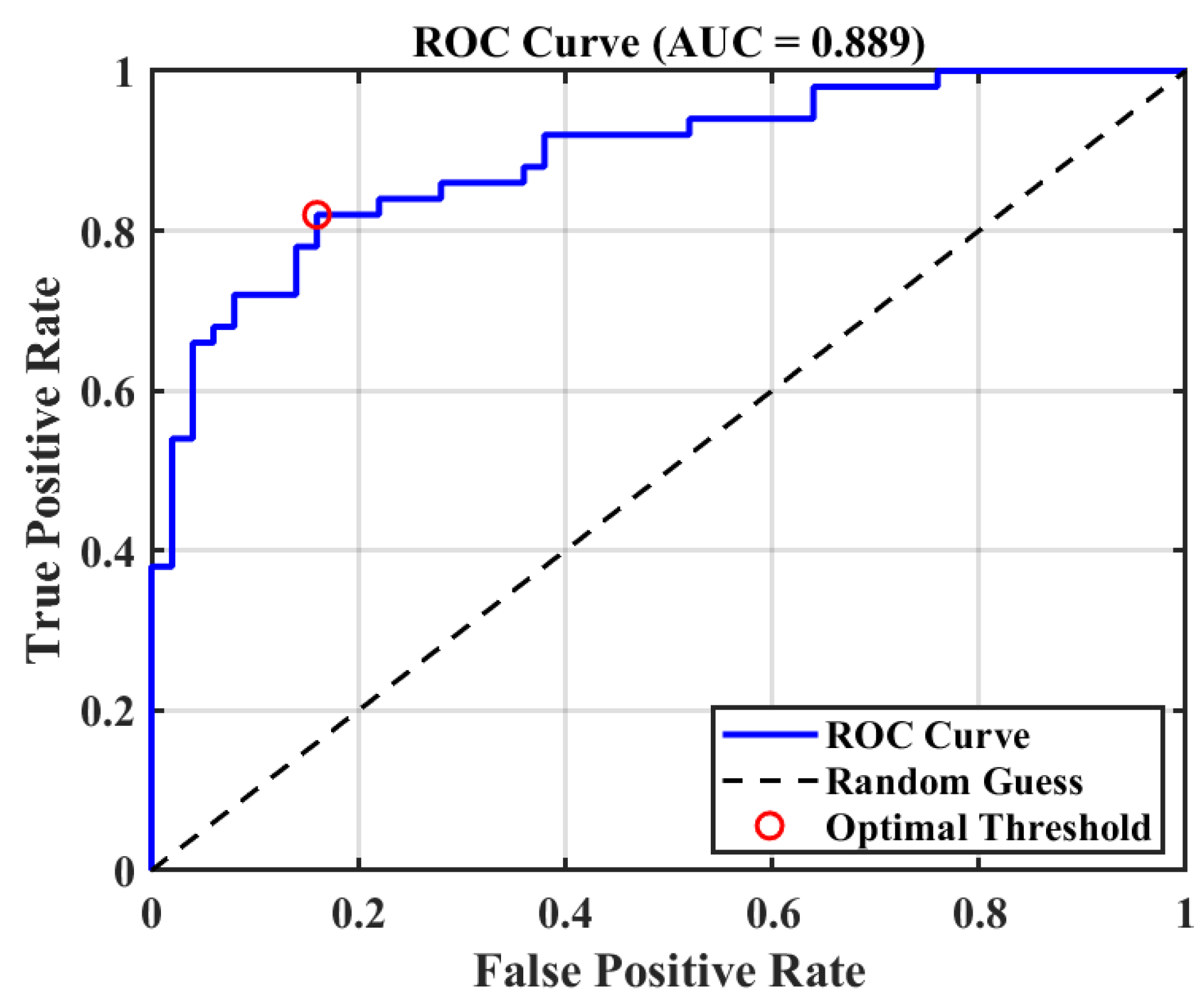 Pharmaceuticals 18 01207 g002 Pharmaceuticals 18 01207 g002