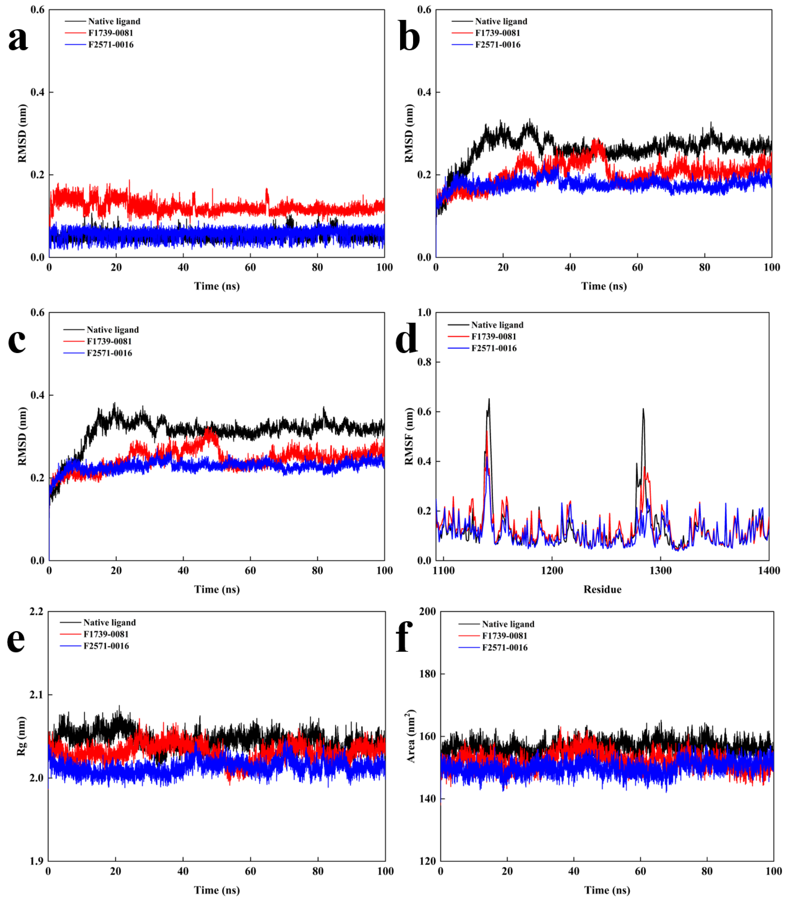 Pharmaceuticals 18 01207 g006 Pharmaceuticals 18 01207 g006