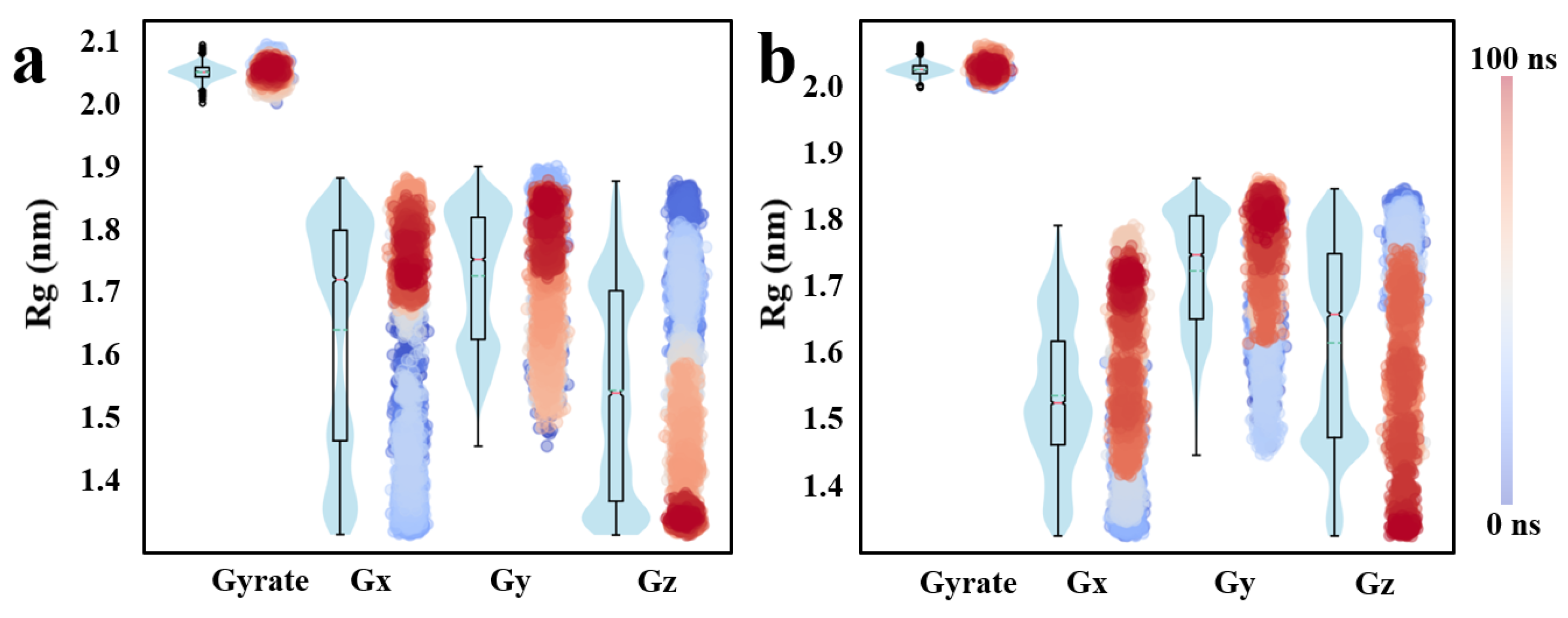 Pharmaceuticals 18 01207 g007 Pharmaceuticals 18 01207 g007