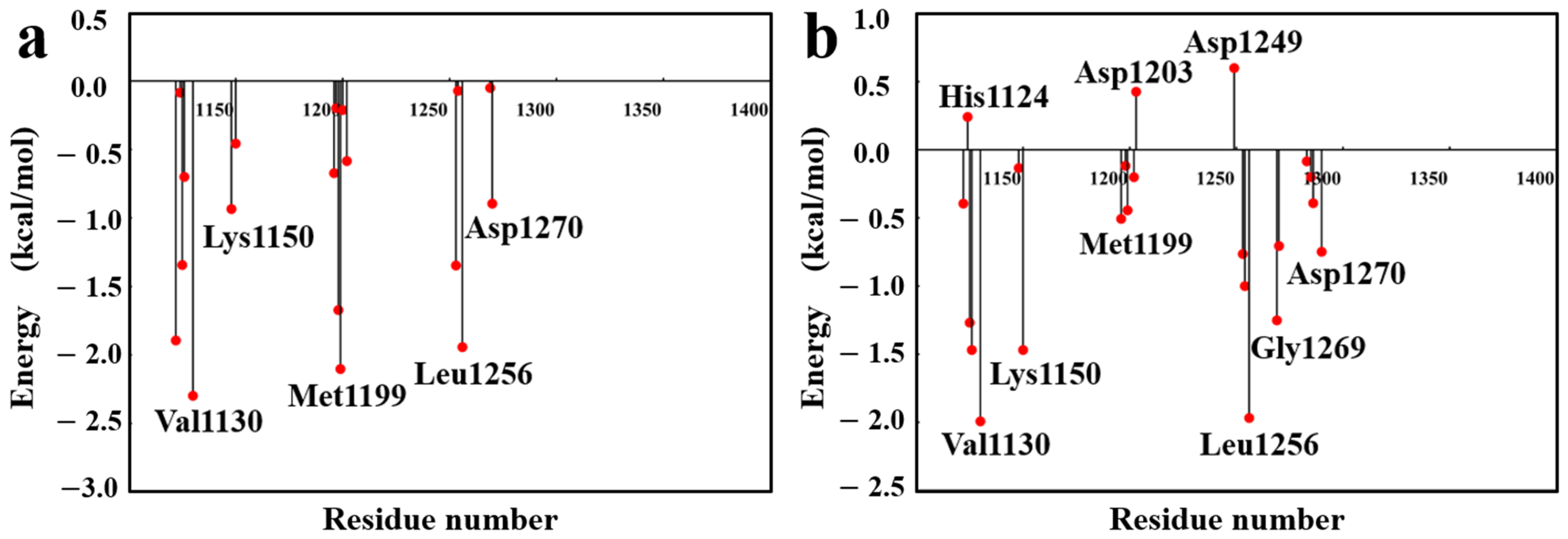 Pharmaceuticals 18 01207 g012 Pharmaceuticals 18 01207 g012