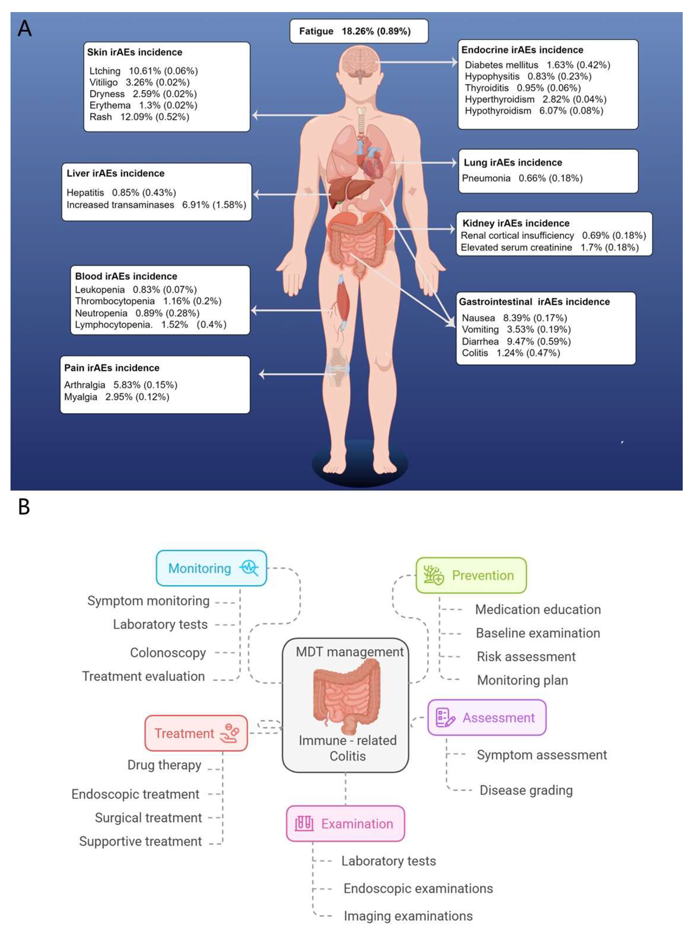 Pharmaceuticals 18 01211 g004