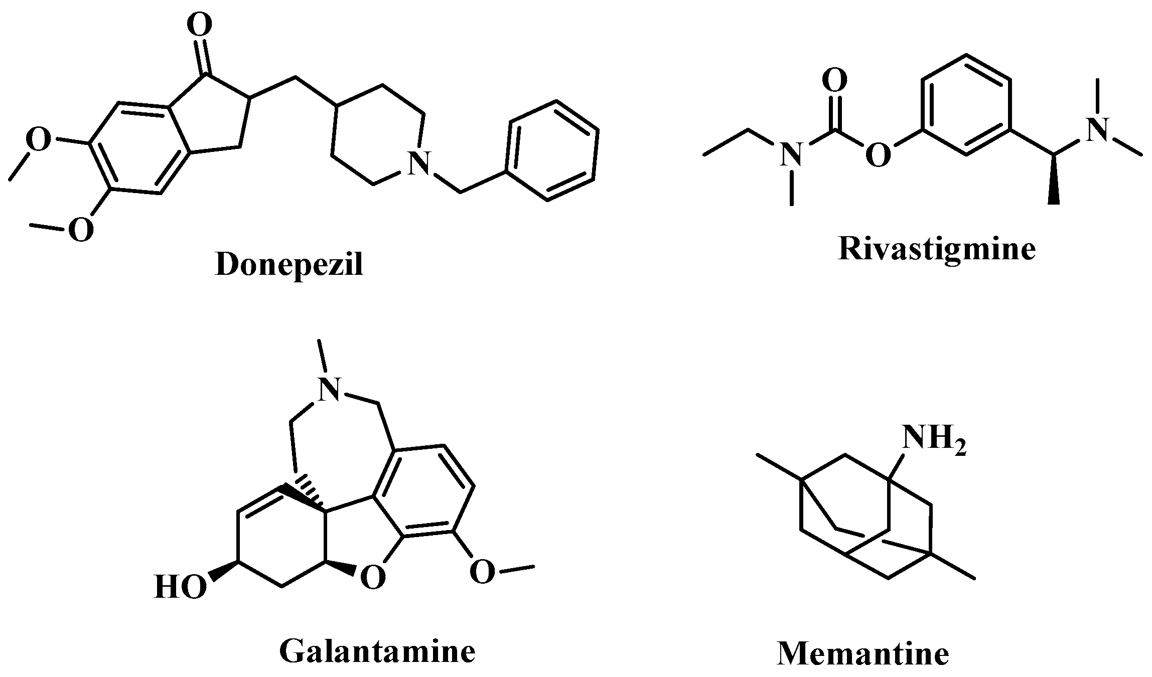 Pharmaceuticals 18 01214 g001