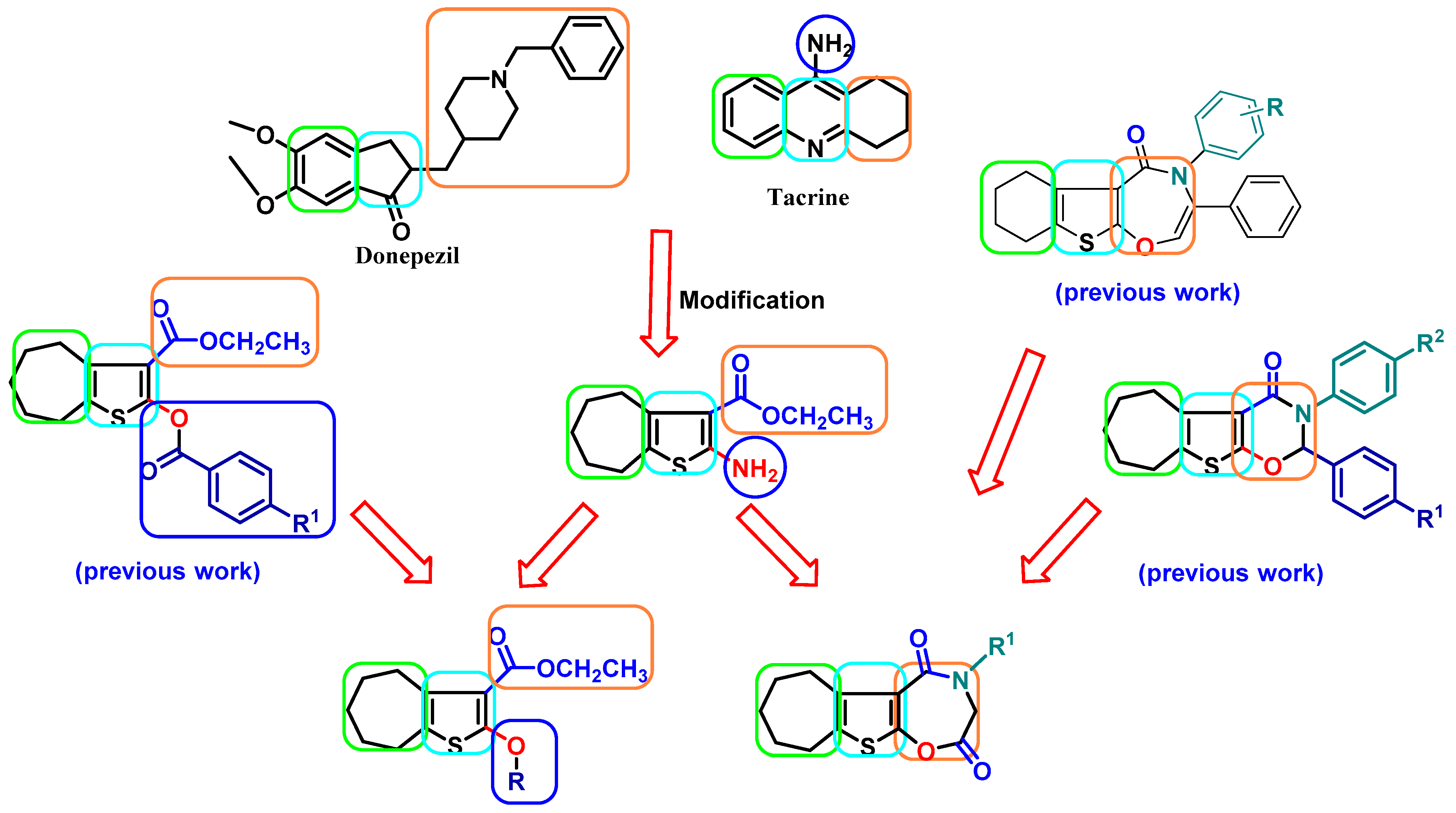 Pharmaceuticals 18 01214 g002