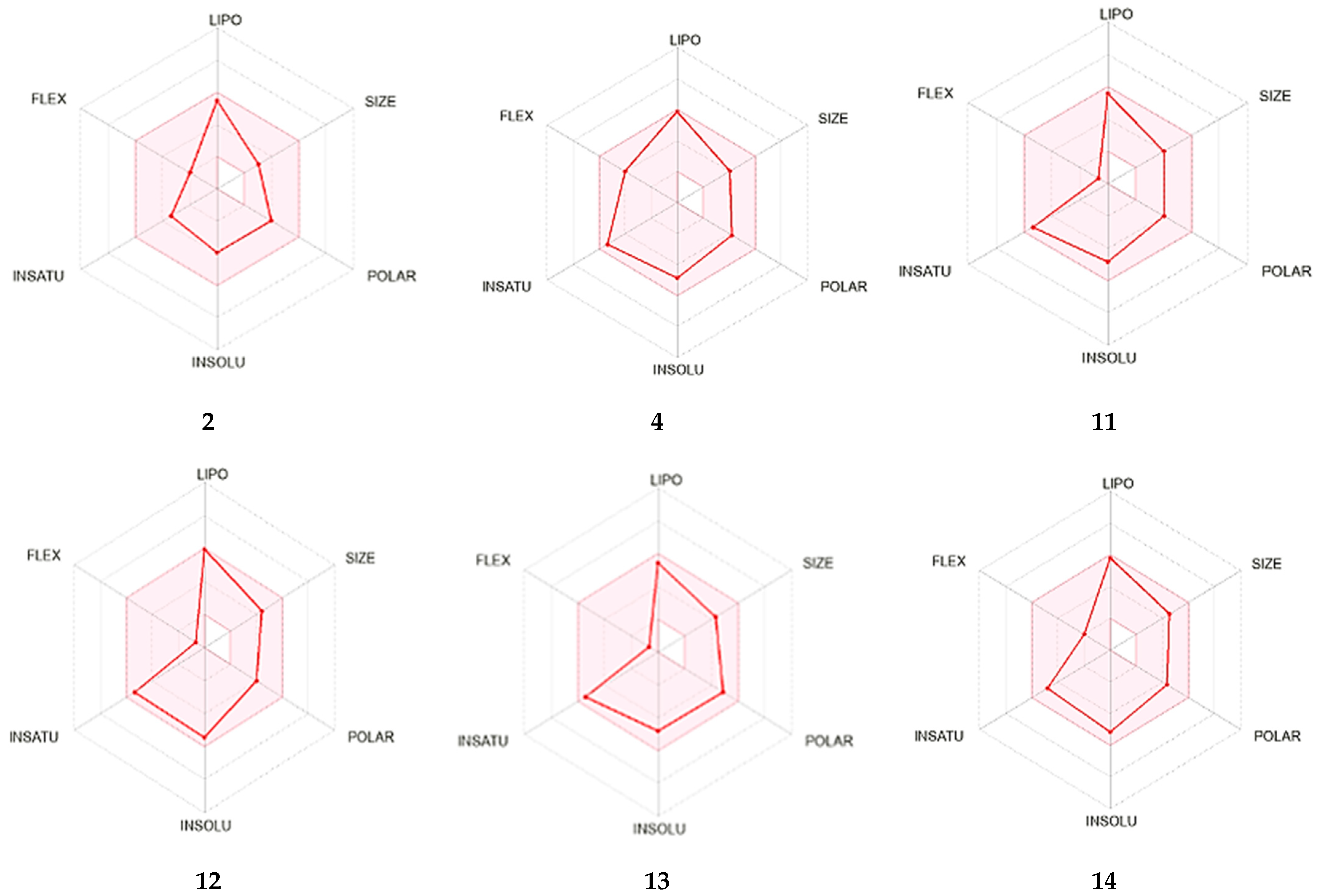 Pharmaceuticals 18 01214 g014a