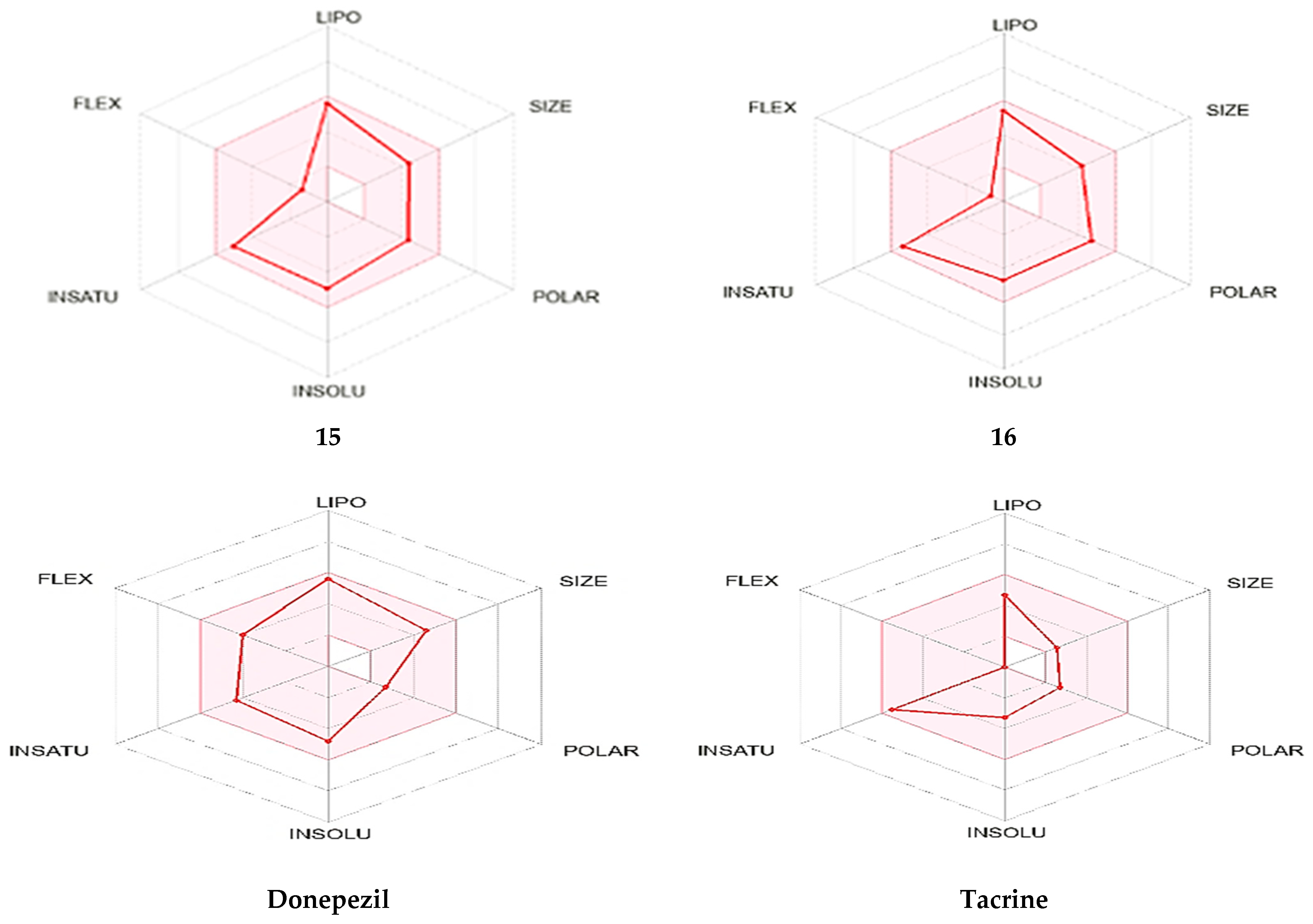 Pharmaceuticals 18 01214 g014b