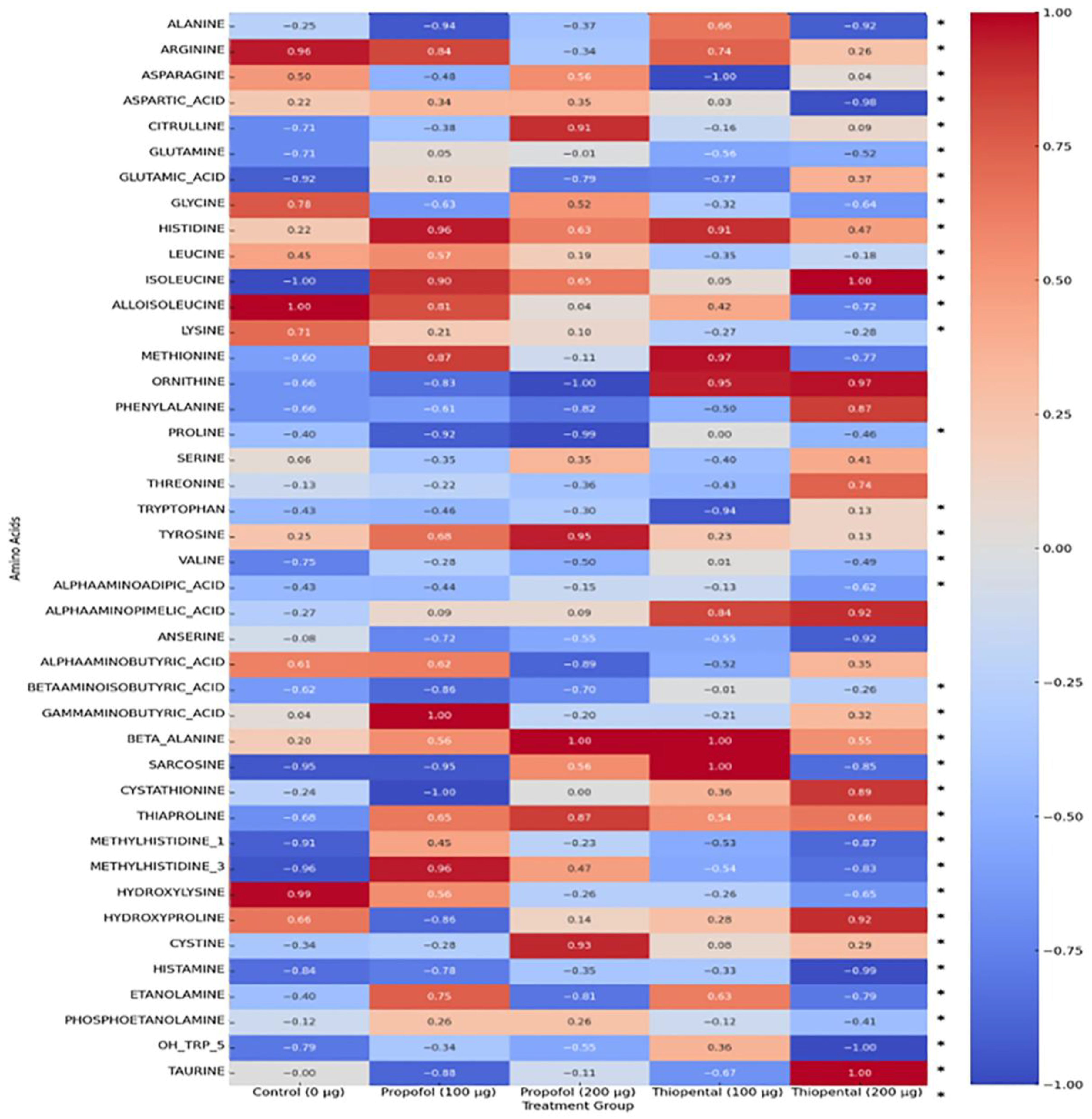 Pharmaceuticals 18 01221 g003