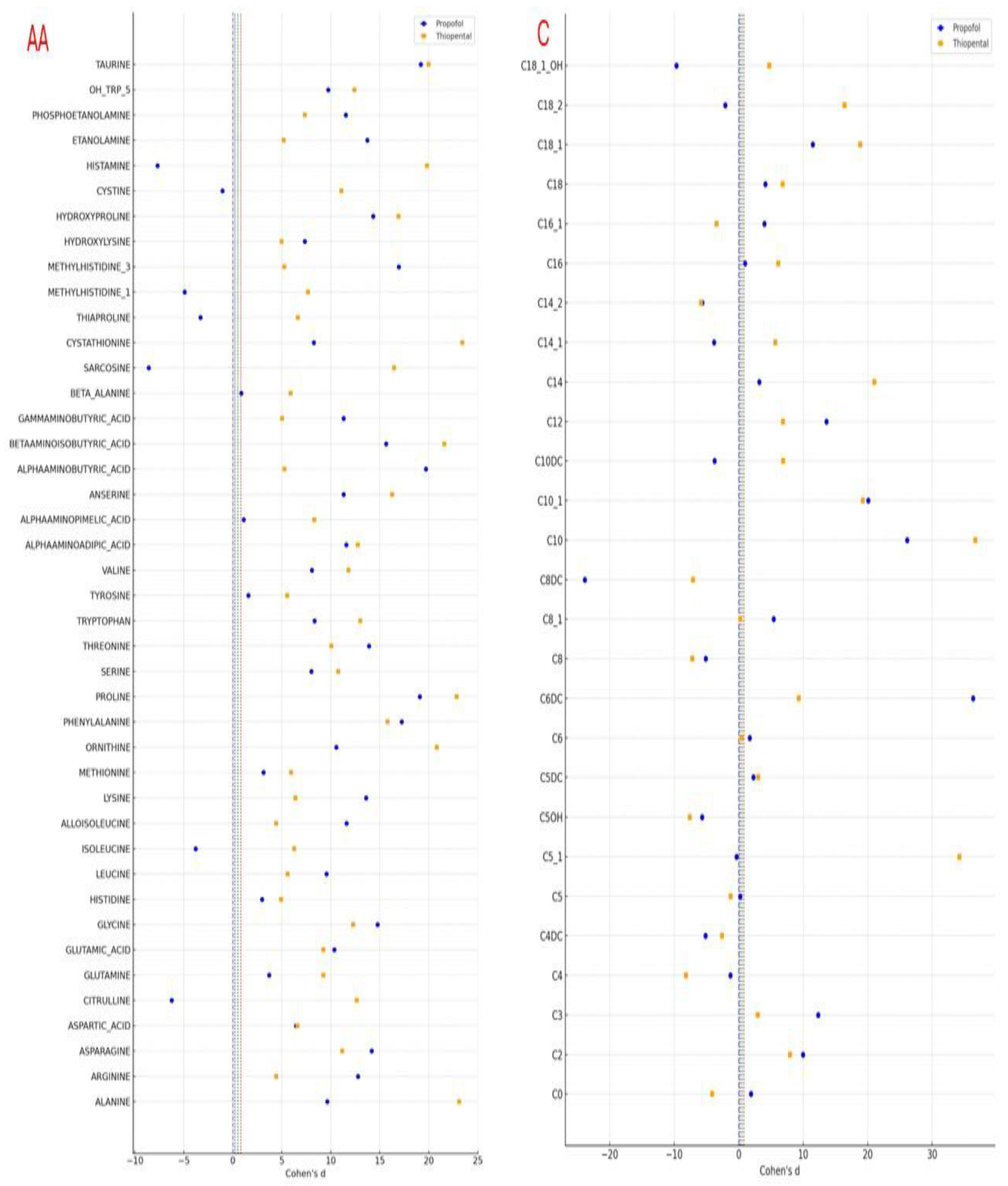 Pharmaceuticals 18 01221 g005