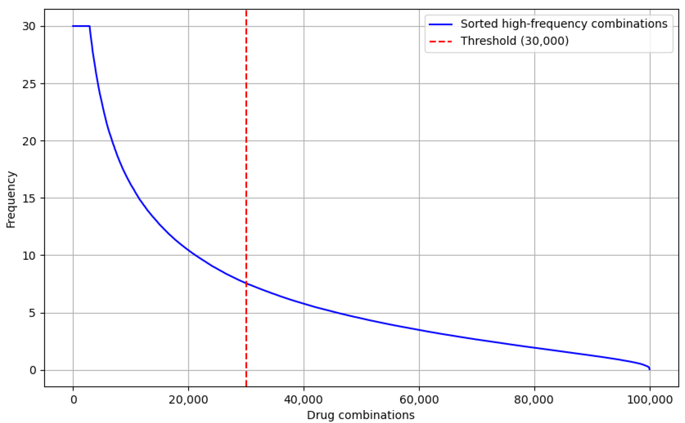 Pharmaceuticals 18 01224 g001