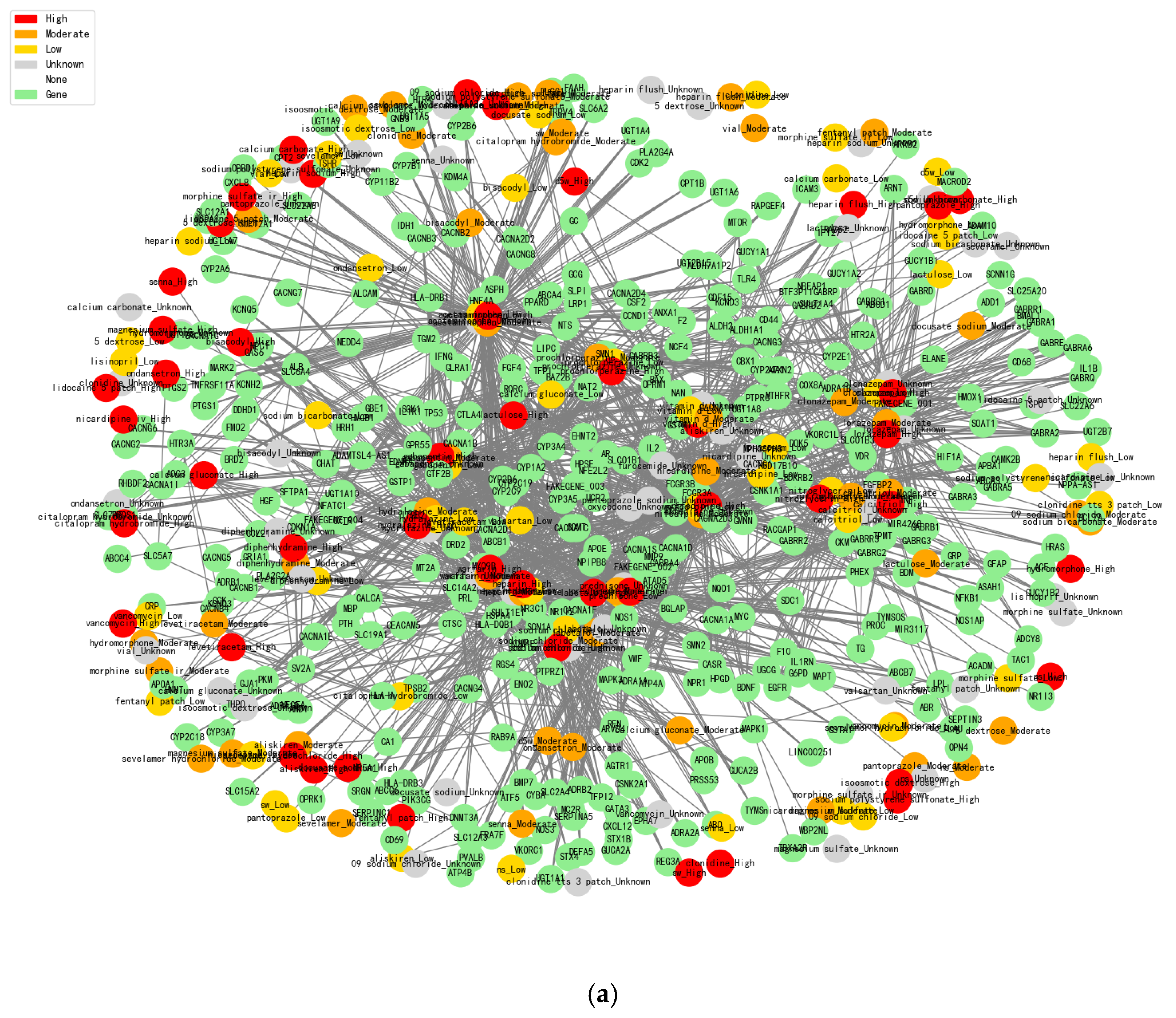 Pharmaceuticals 18 01224 g002a