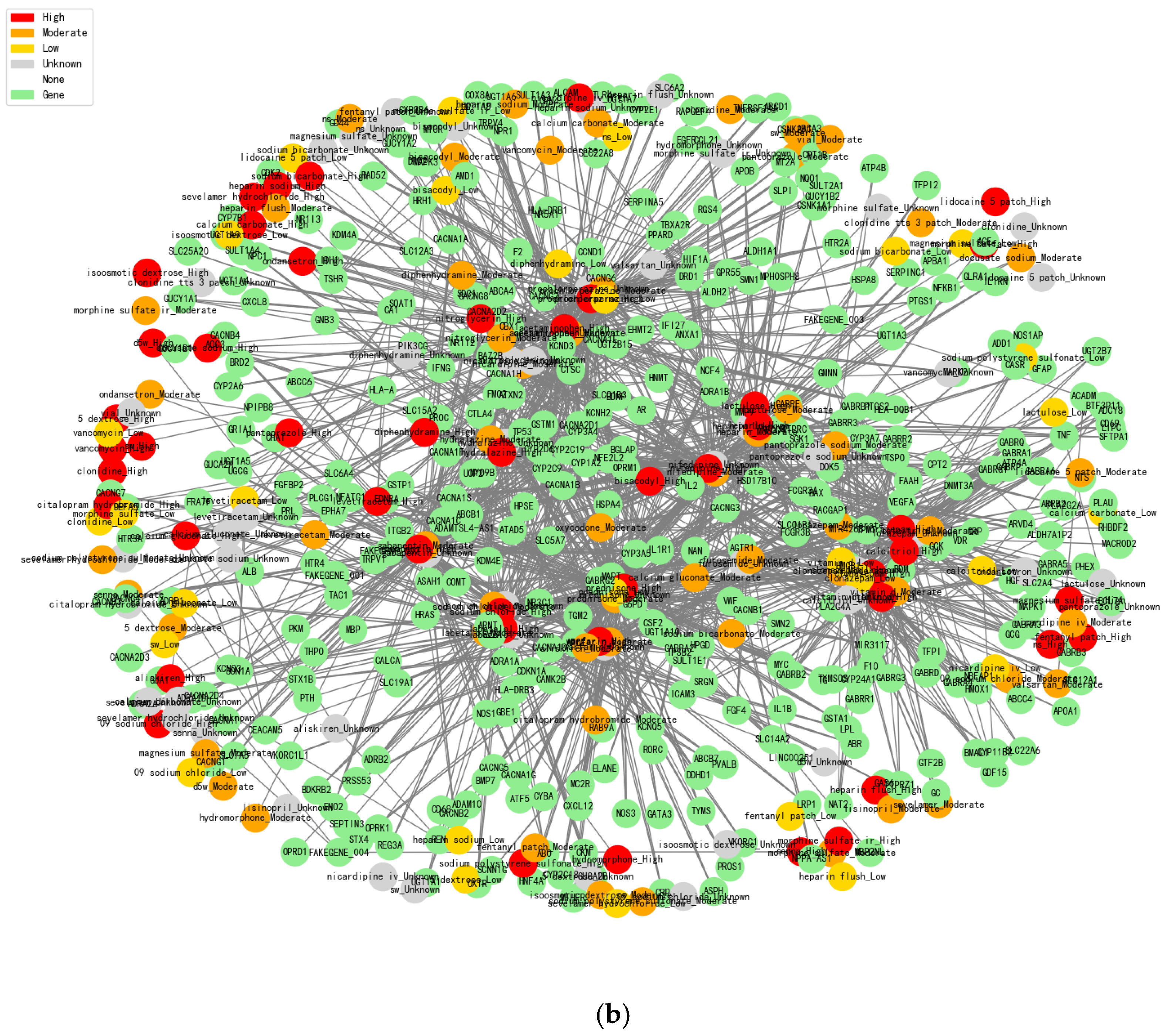 Pharmaceuticals 18 01224 g002b
