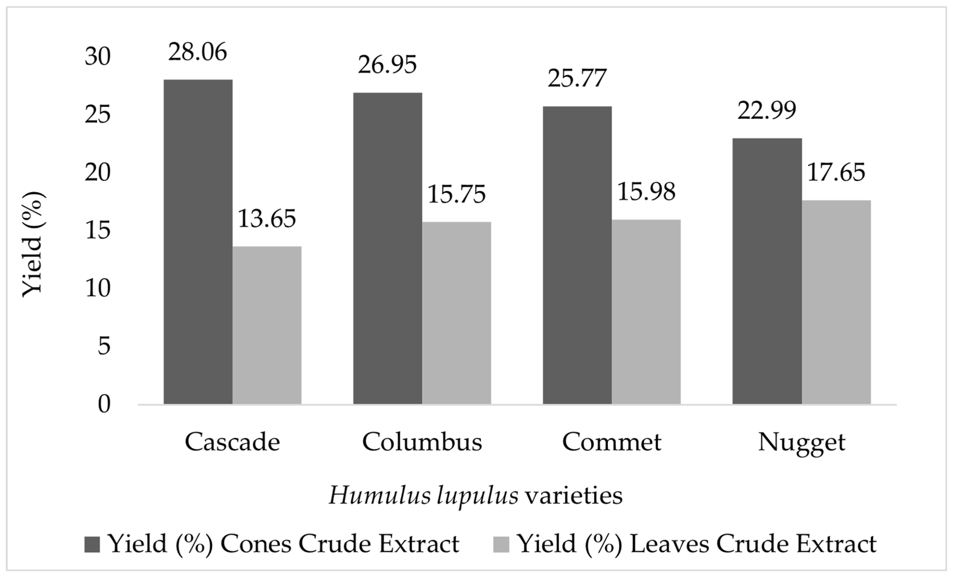 Pharmaceuticals 18 01229 g001