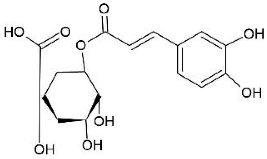 Pharmaceuticals 18 01229 g004