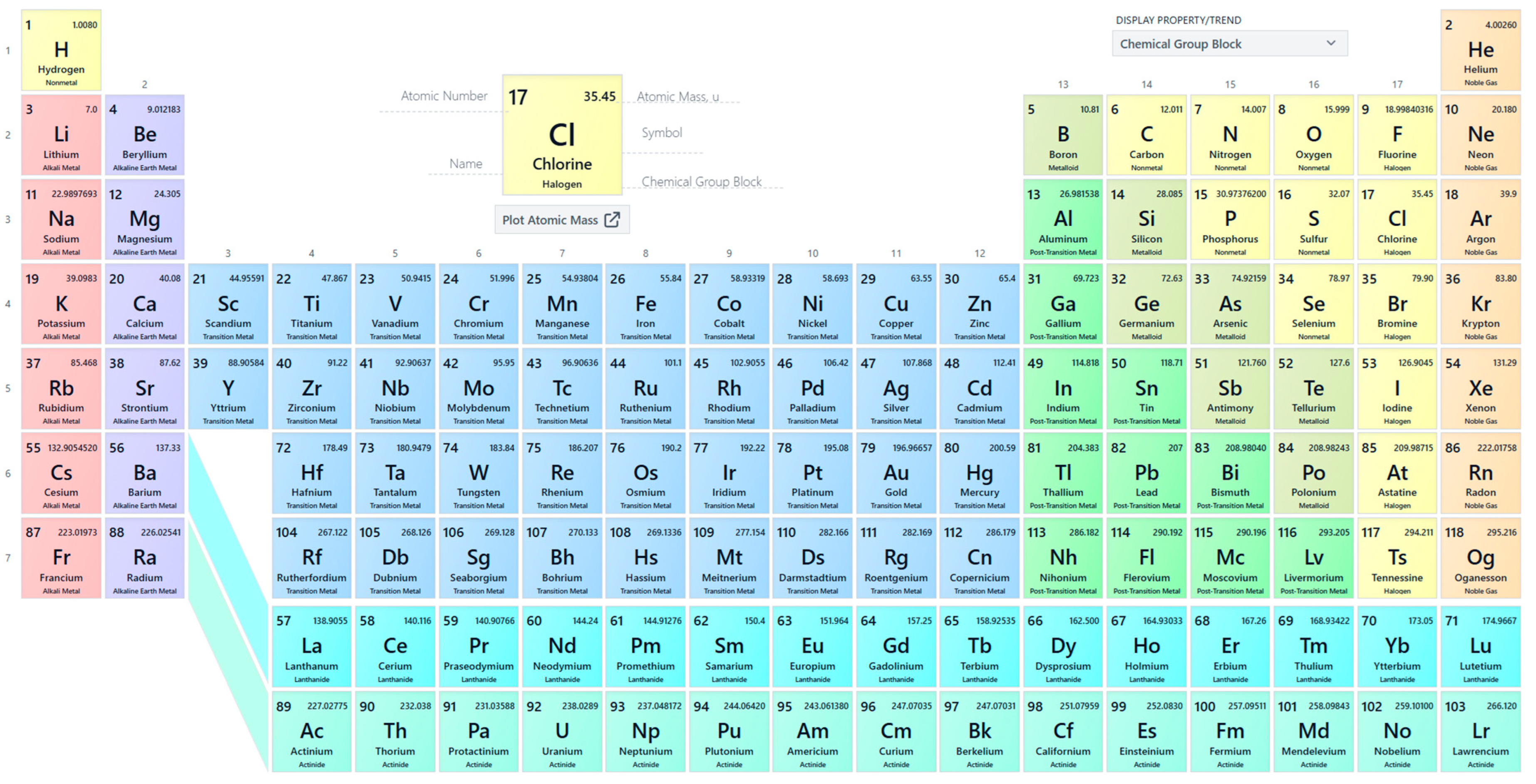 Pharmaceuticals 18 01230 g001