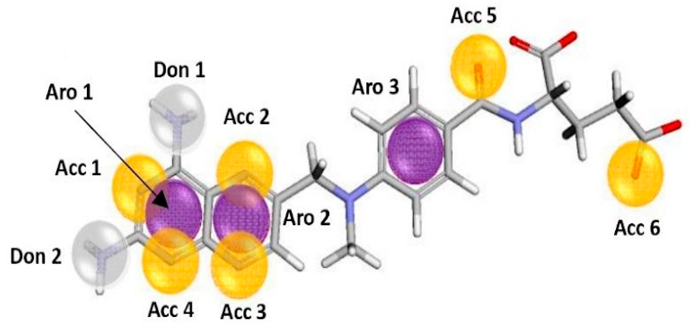 Pharmaceuticals 18 01237 g001