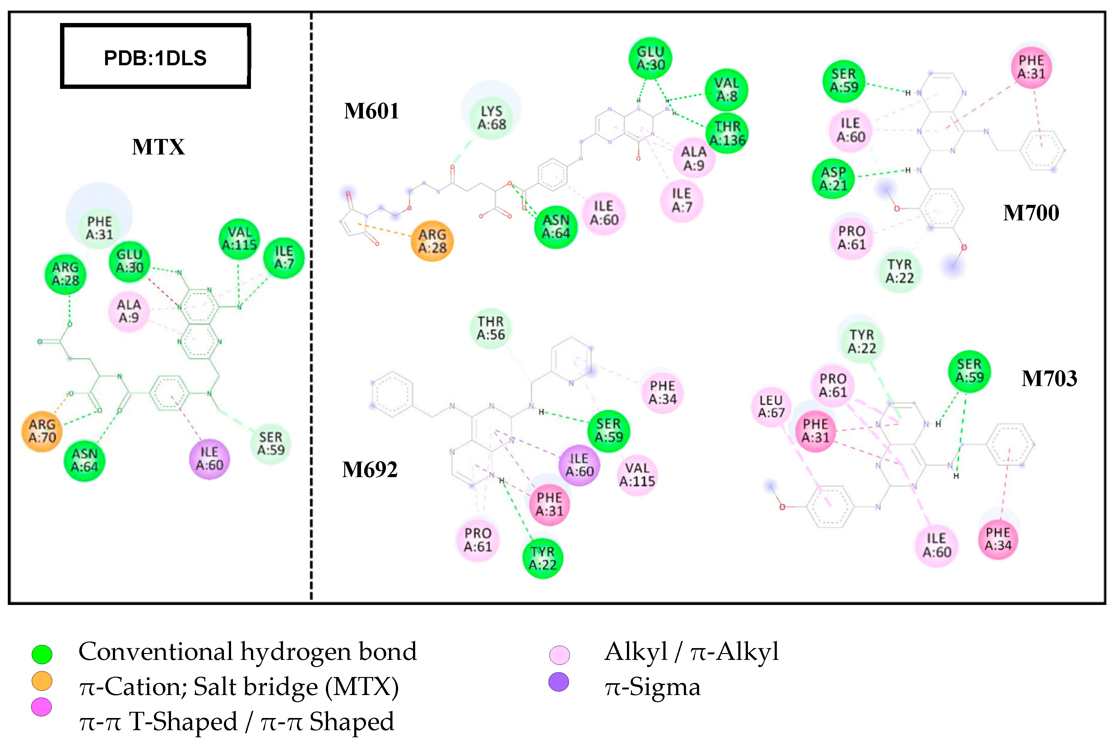 Pharmaceuticals 18 01237 g004