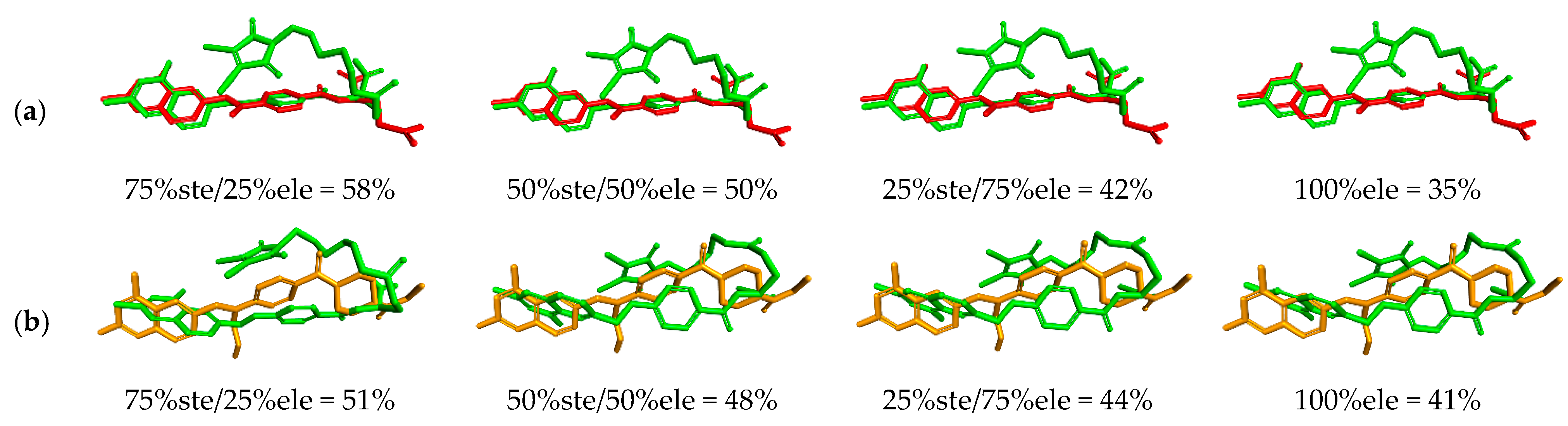Pharmaceuticals 18 01237 g008