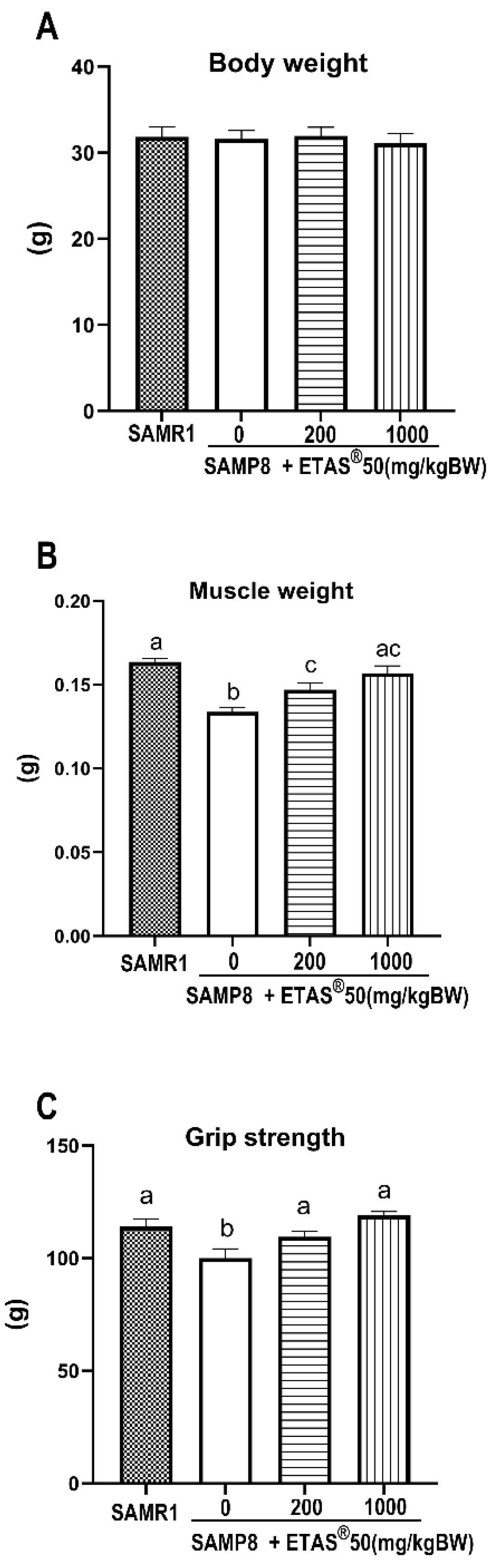 Pharmaceuticals 18 01243 g001 Pharmaceuticals 18 01243 g001