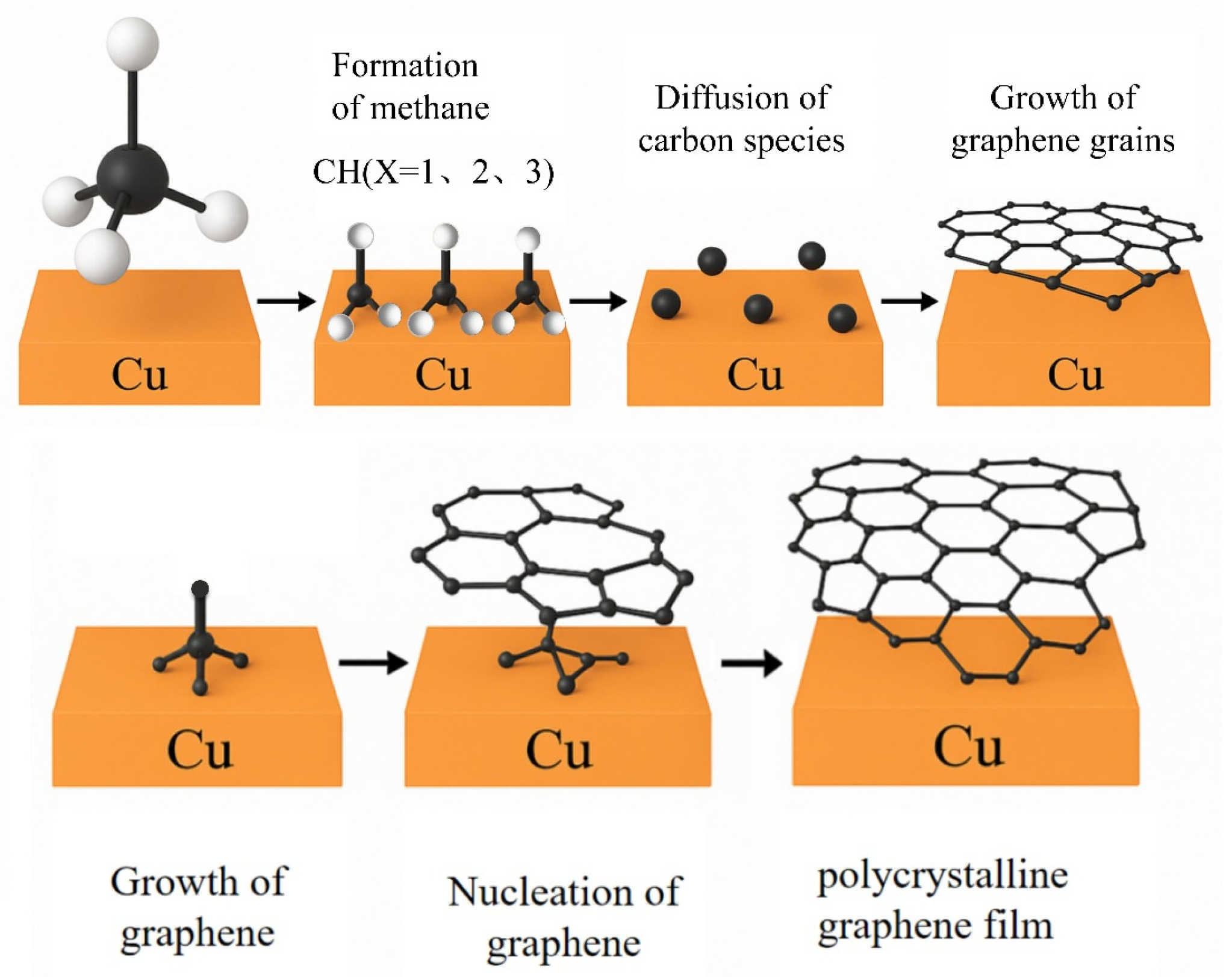 Pharmaceuticals 18 01245 g003