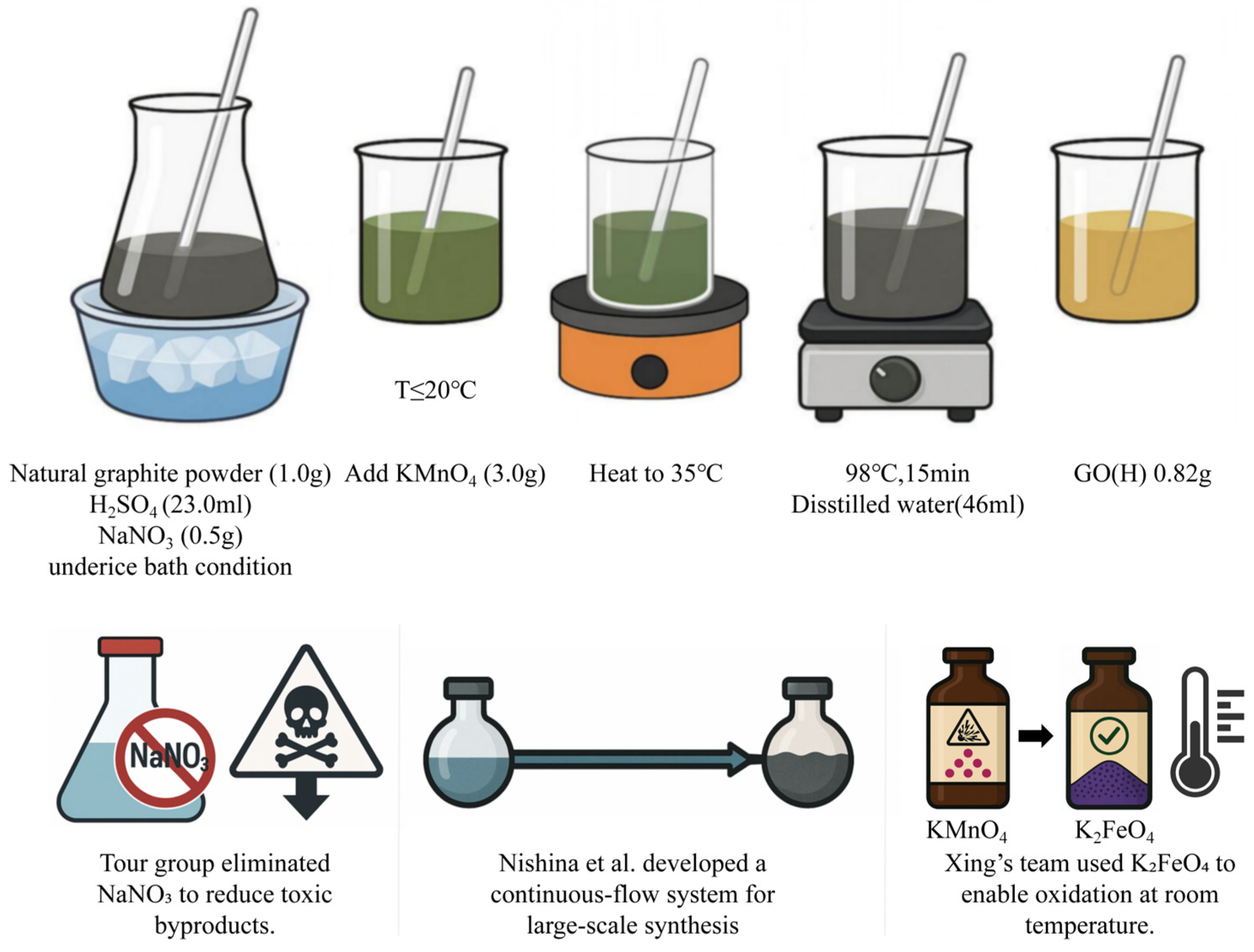 Pharmaceuticals 18 01245 g004