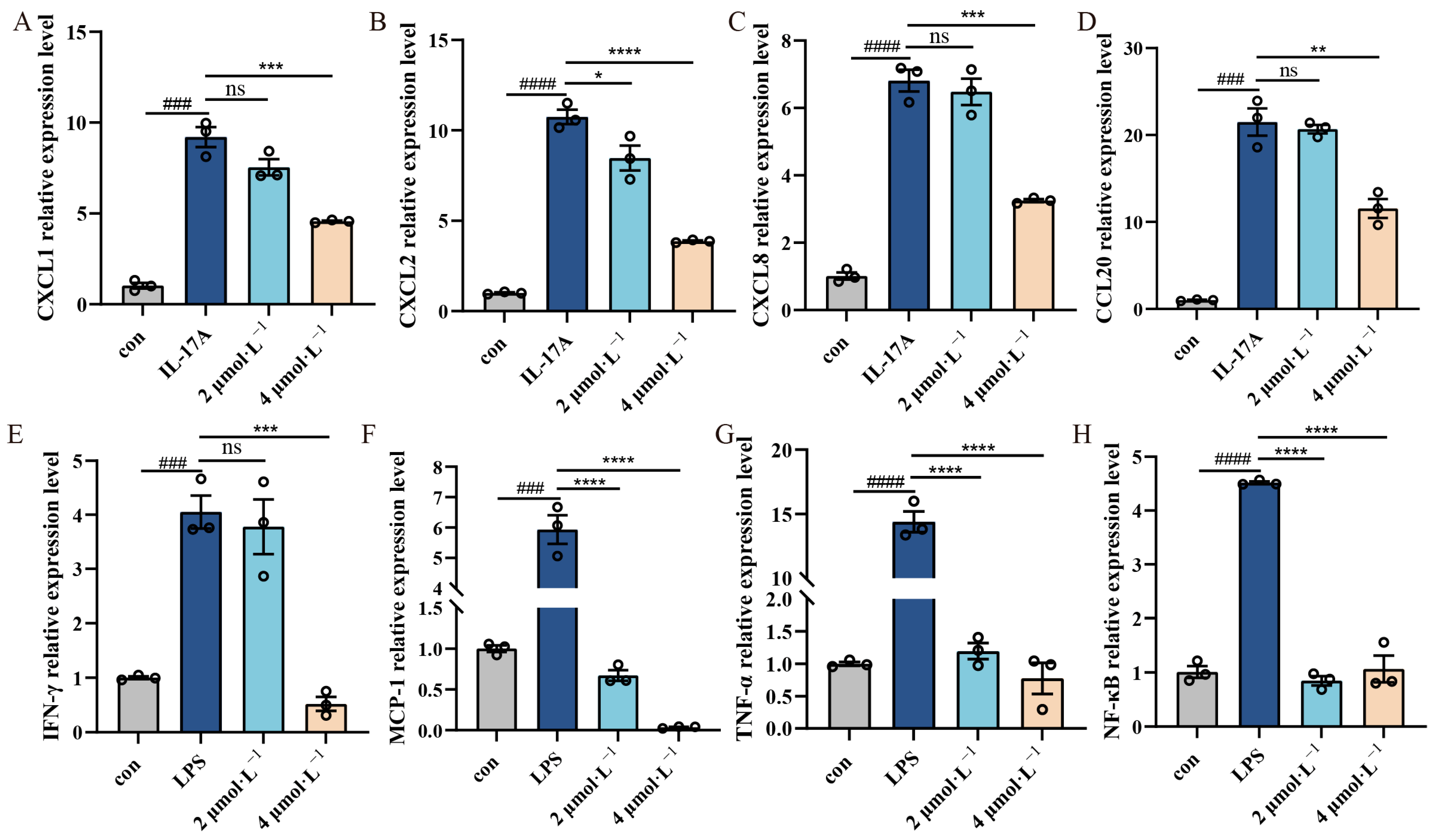 Pharmaceuticals 18 01249 g004 Pharmaceuticals 18 01249 g004