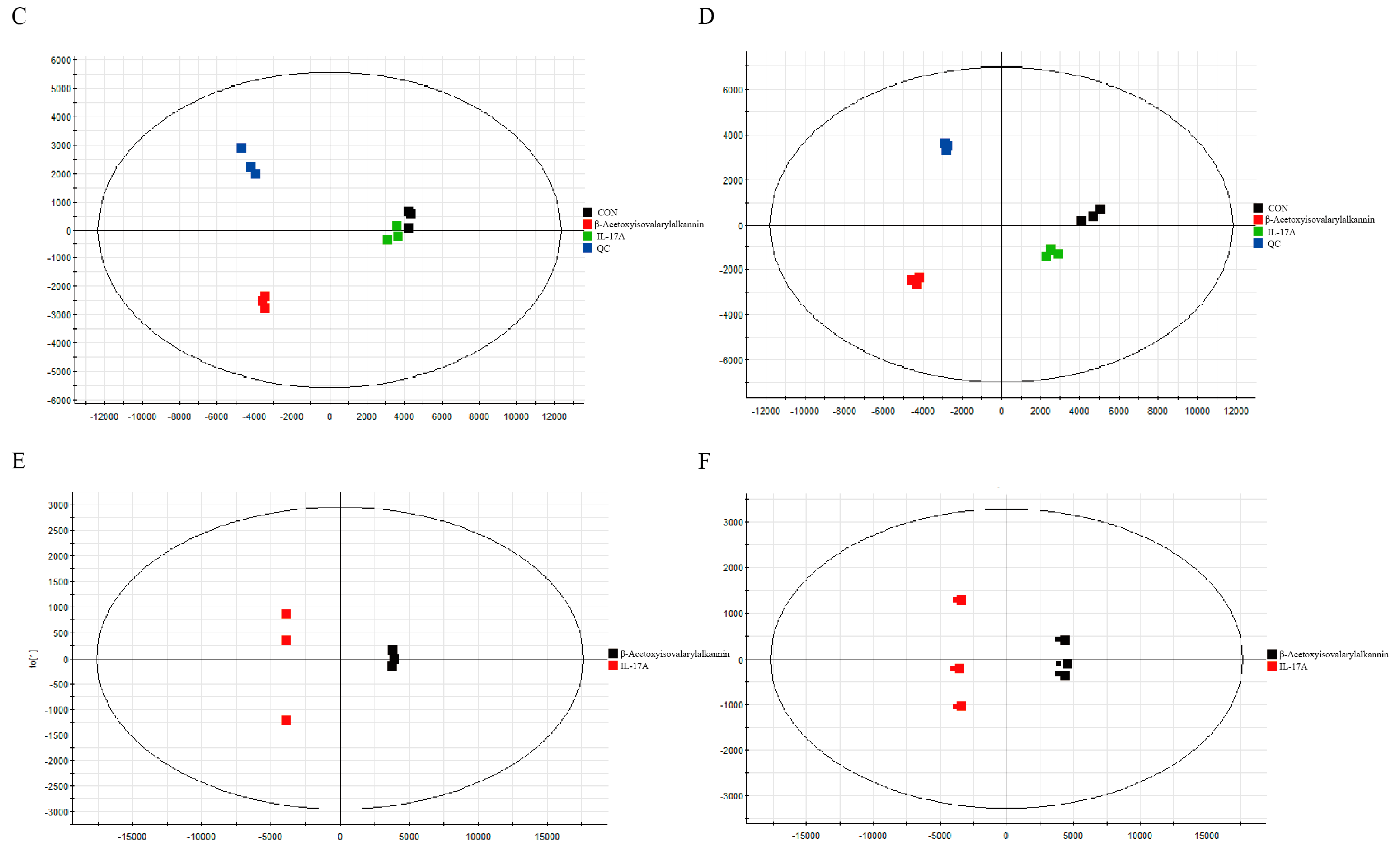 Pharmaceuticals 18 01249 g006b Pharmaceuticals 18 01249 g006b