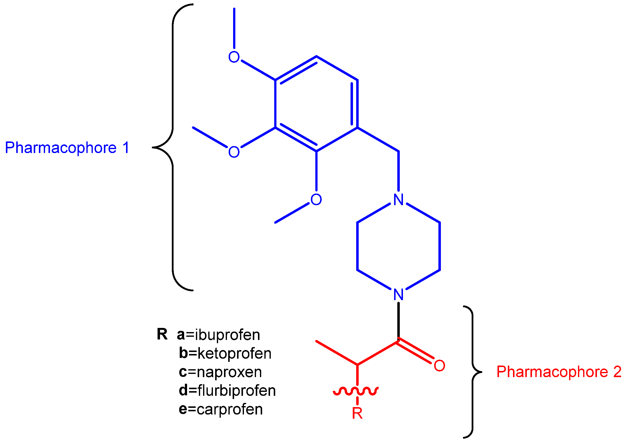 Pharmaceuticals 18 01251 g006 Pharmaceuticals 18 01251 g006