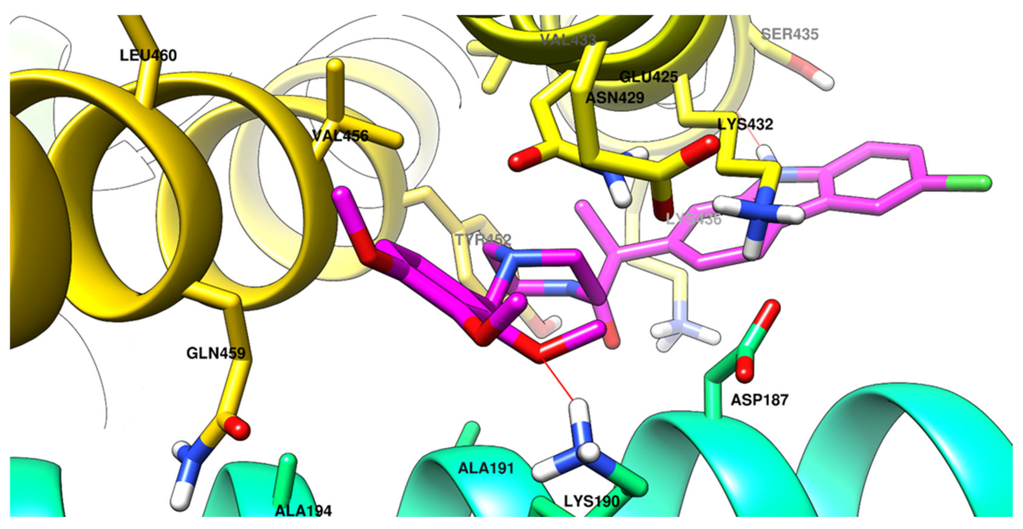 Pharmaceuticals 18 01251 g010 Pharmaceuticals 18 01251 g010