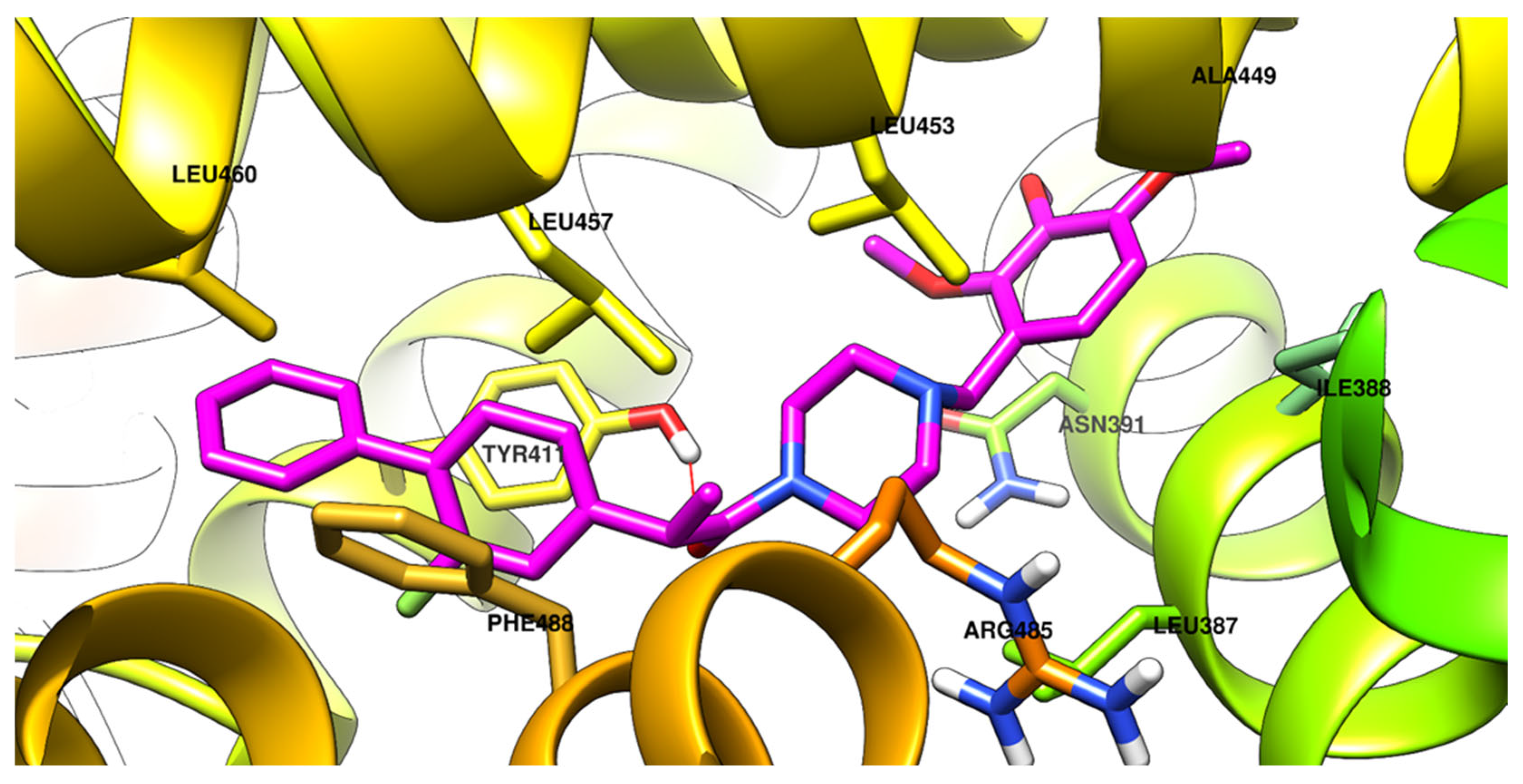 Pharmaceuticals 18 01251 g011 Pharmaceuticals 18 01251 g011