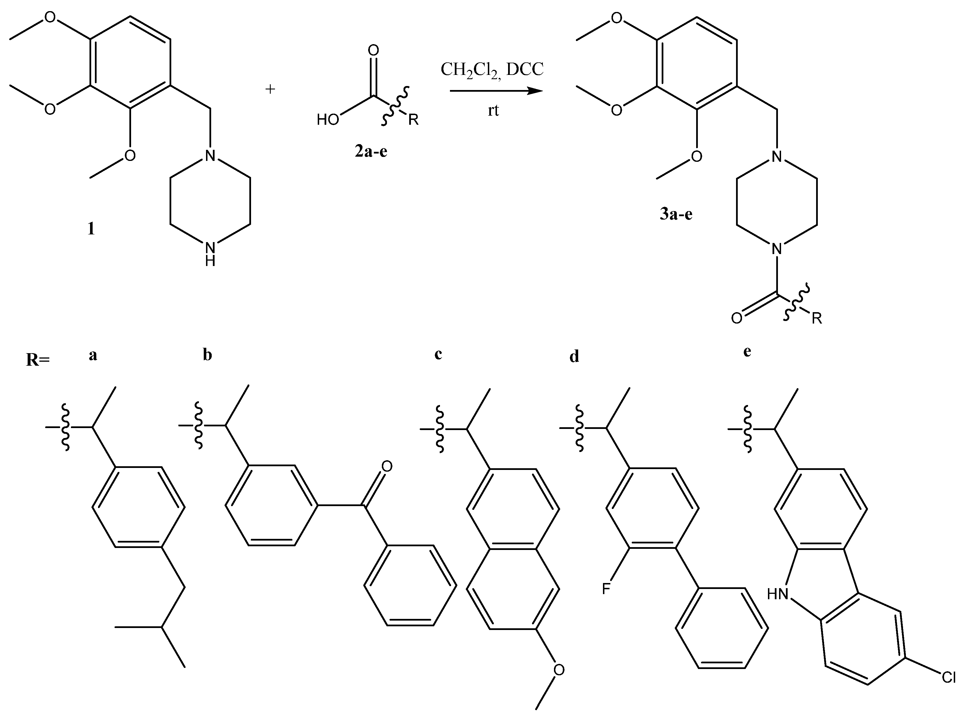 Pharmaceuticals 18 01251 sch001 Pharmaceuticals 18 01251 sch001